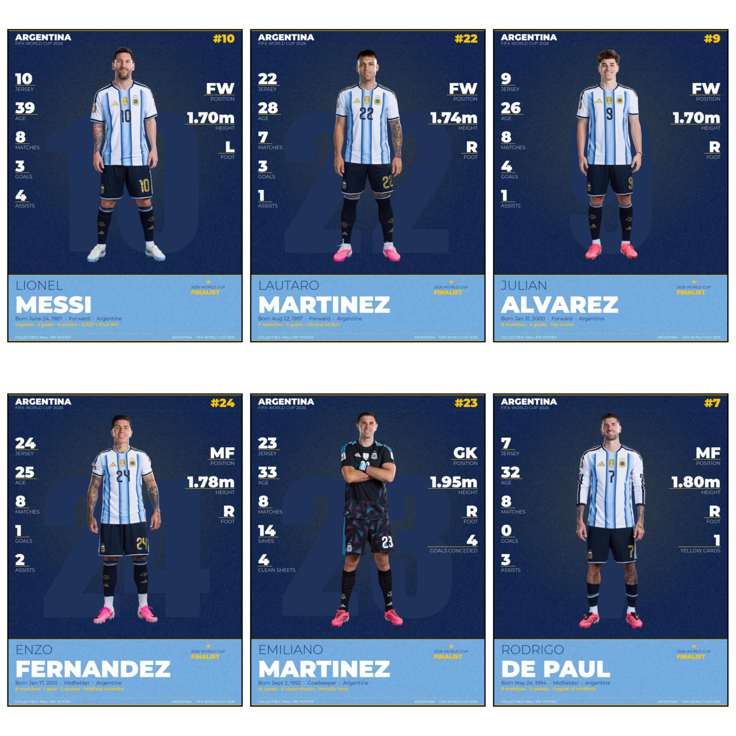 wrap & wish argentina fifa world cup 2026 runner-up wall posters (a4, 9x12 inch) | pack of 6 | messi, martinez & more | football collectible room decor for fans