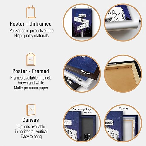 Vista 131 de Cartel de letras de canción de regalo personalizado para esposo, letras personalizadas y foto de pareja Wallart Letras de canciones de Wallart, arte