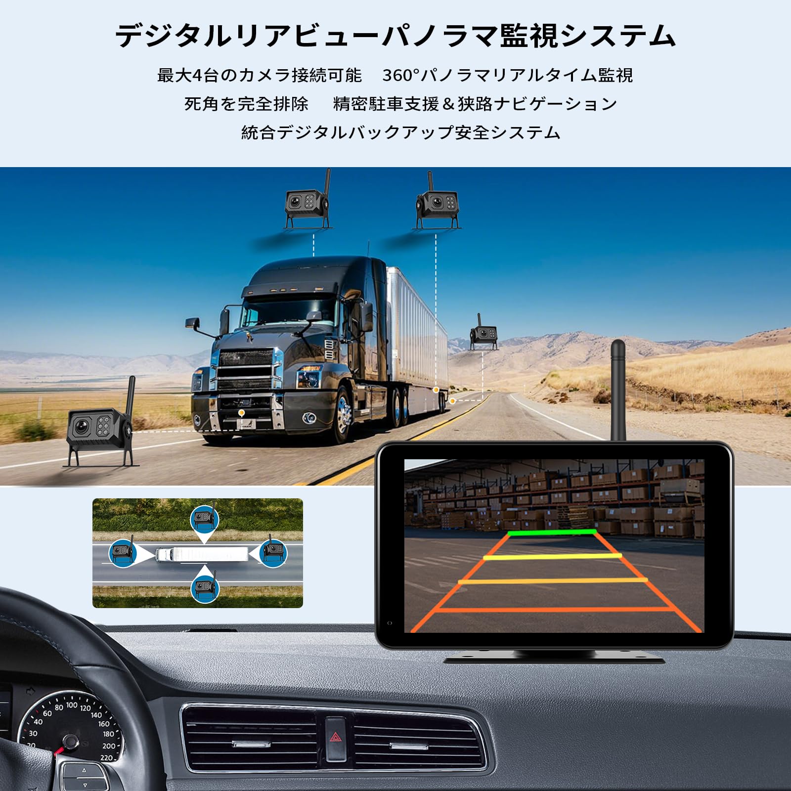 Amazon.co.jp: Auometo ワイヤレスバックカメラ BSD警報 7インチ