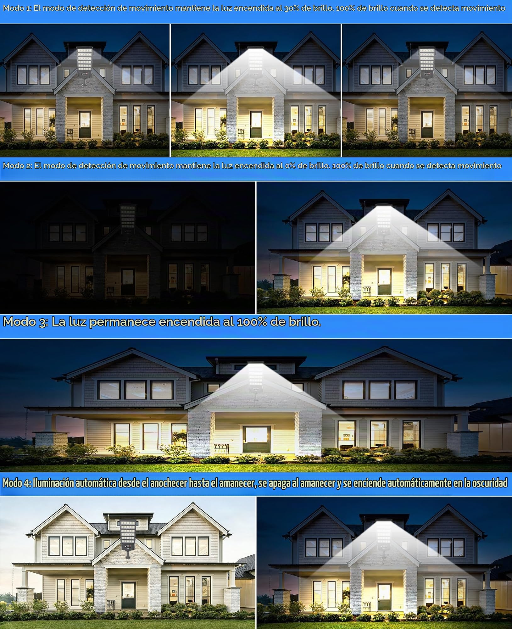 JAYNLT Farolas Solares Exterior, Foco Solar de Seguridad con Sensor de Movimiento, 6500K Luces Solar Exterior para Jardín, Patio, Tienda-2 Unidades