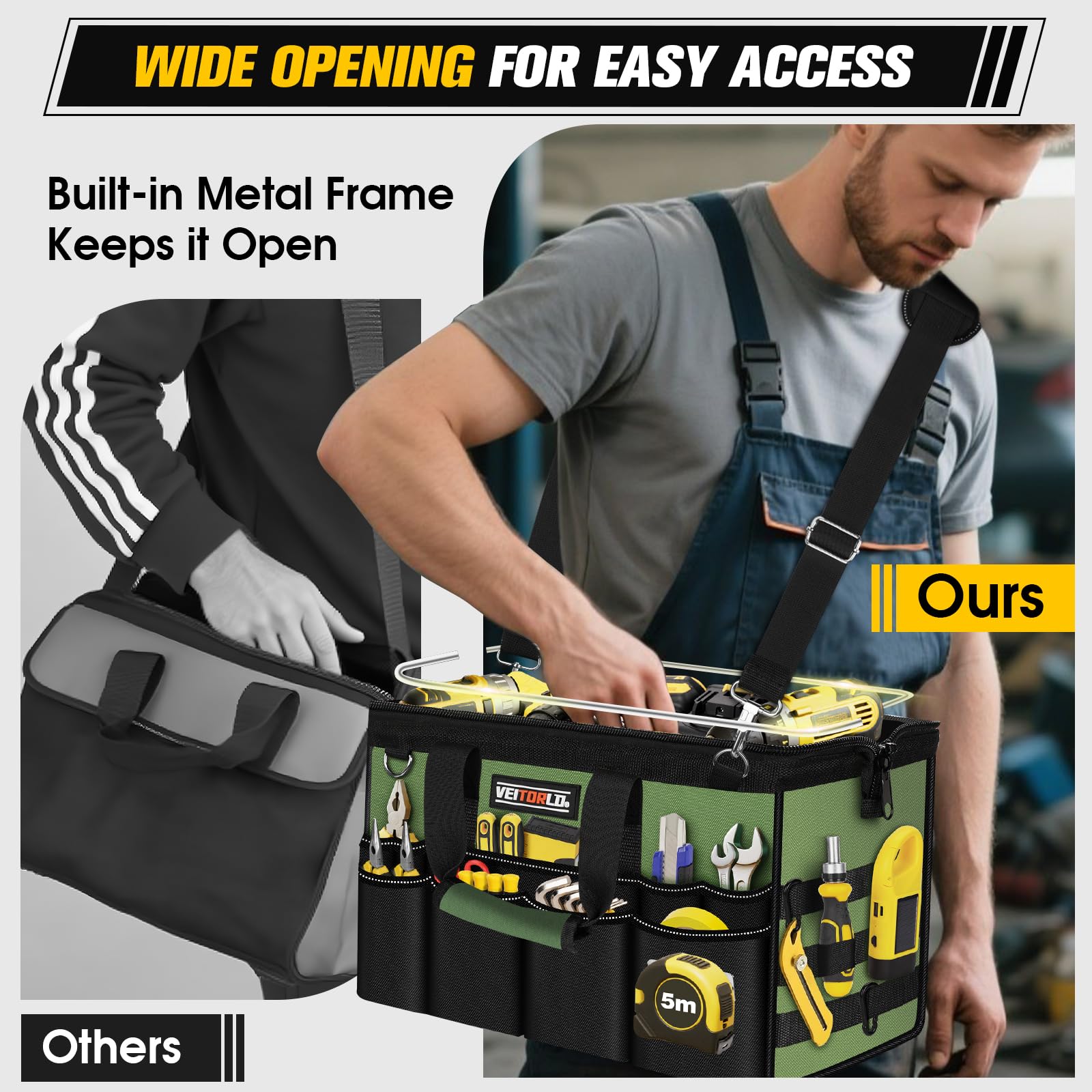 18-Inch Heavy Duty Tool Bag, 19-Pockets Tool Box Organizer