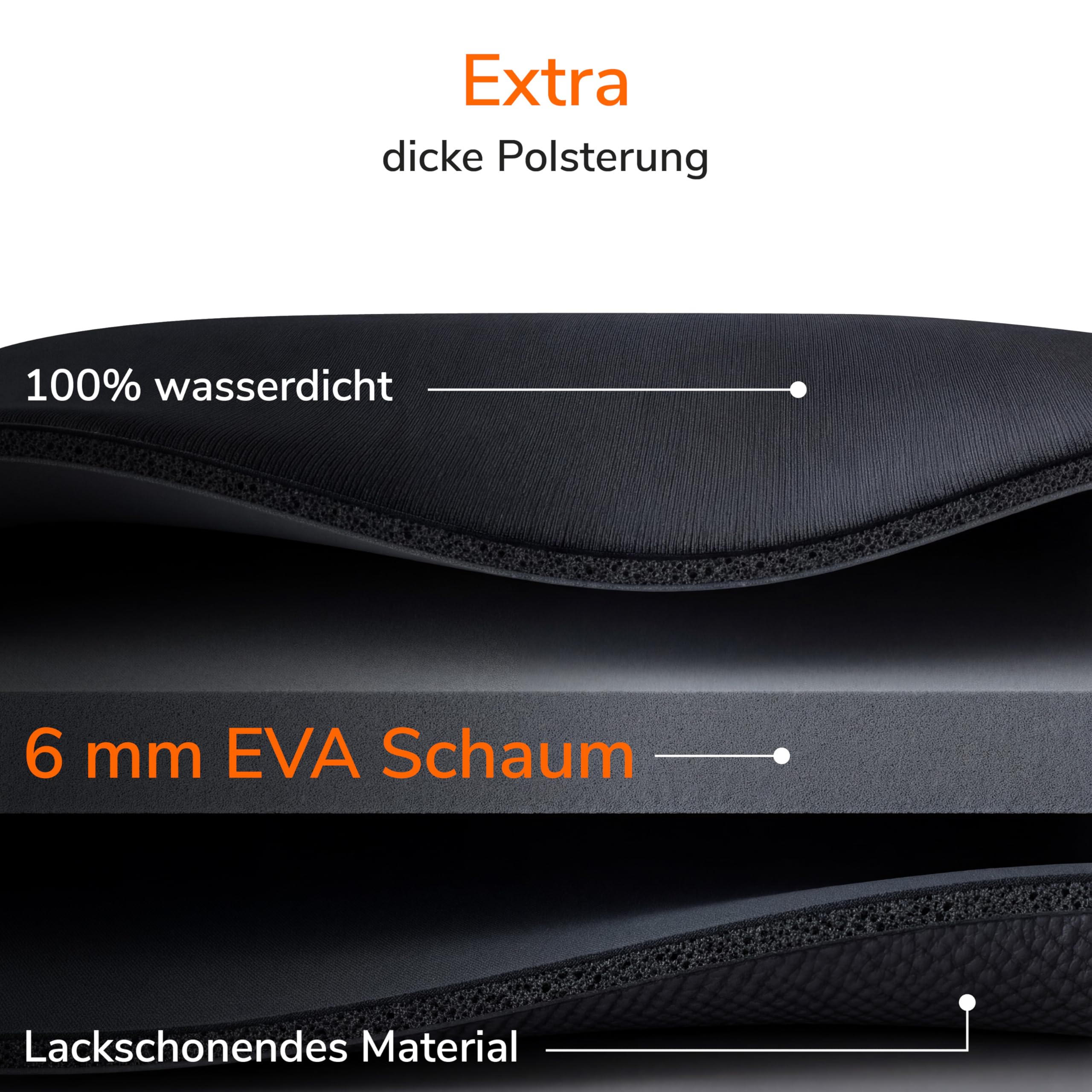 Upgrade4cars Auto Hagelschutzplane Version 2026 SUV M 455x190x150 cm | Abdeckplane Komplett | Schutz vor Hagel & Sturm | Autoplane Universal