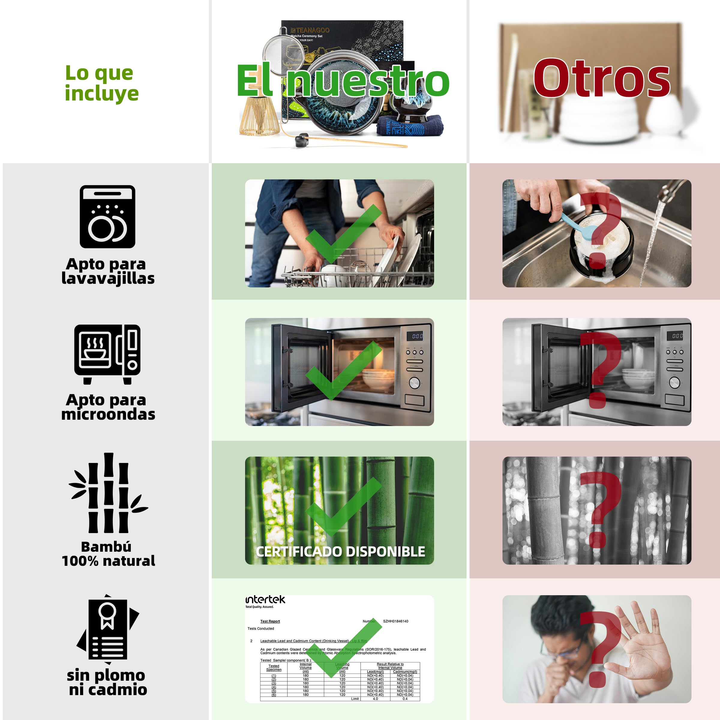 TEANAGOO Te Matcha Kit, Matcha Set 7 piezas, kit de para ceremonia, juego de té para hacer desayuno/matcha latte, cuenco de cerámica con boquilla y batidor, regalo para los