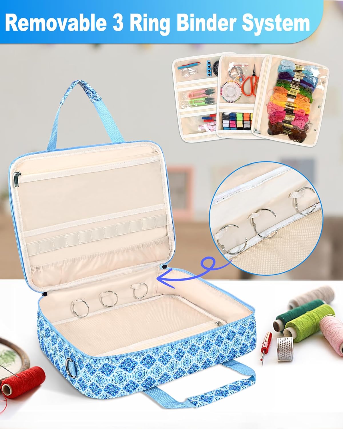 Sewing Supply Storage Bag with Removable Binder, Large Capacity Sewing Organizer Tote With Multi Pocket for Threads, Needles, Scissors, Craft Supplies(Blue Floral)