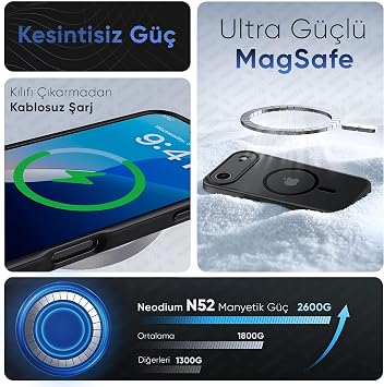 Minesk iPhone Air için MagSafe ile Uyumlu MattCover Serisi Arkası Mat Polikarbonat Kenarları Silikon ve Köşeleri Güçlendirilmiş Kamera Korumalı ince Silikon Kılıf (Manyetik, 17 Air)
