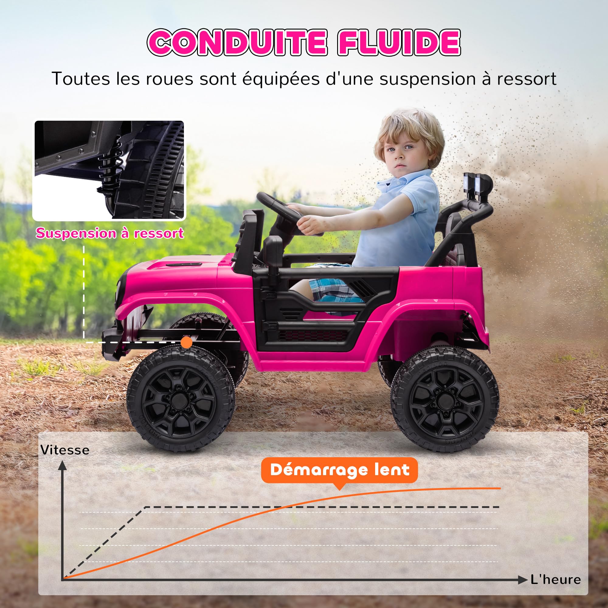 AIYAPLAY Voiture électrique Enfant, 4x4 Buggy électrique Enfant, avec télécommande 2,4Ghz, 2 Moteurs 12 V, Vitesse réglable, Port USB, Musique, klaxon, lumières LED, Noir