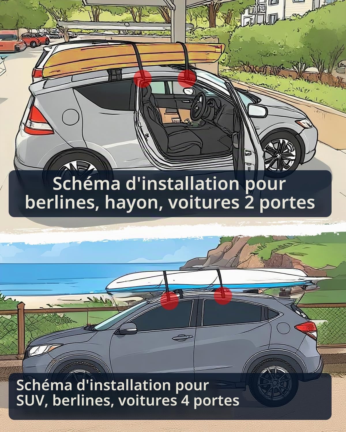 Abahub Coussinets Toit Souples pour Planche Surf, Sup, Kayak, Canoë | avec 4 Sangles D’Arrimage, 2 Cordes D’Arrimage, 2 Bouclese Capot Et Sac Rangement (à Utiliser sans Barre Transversale)