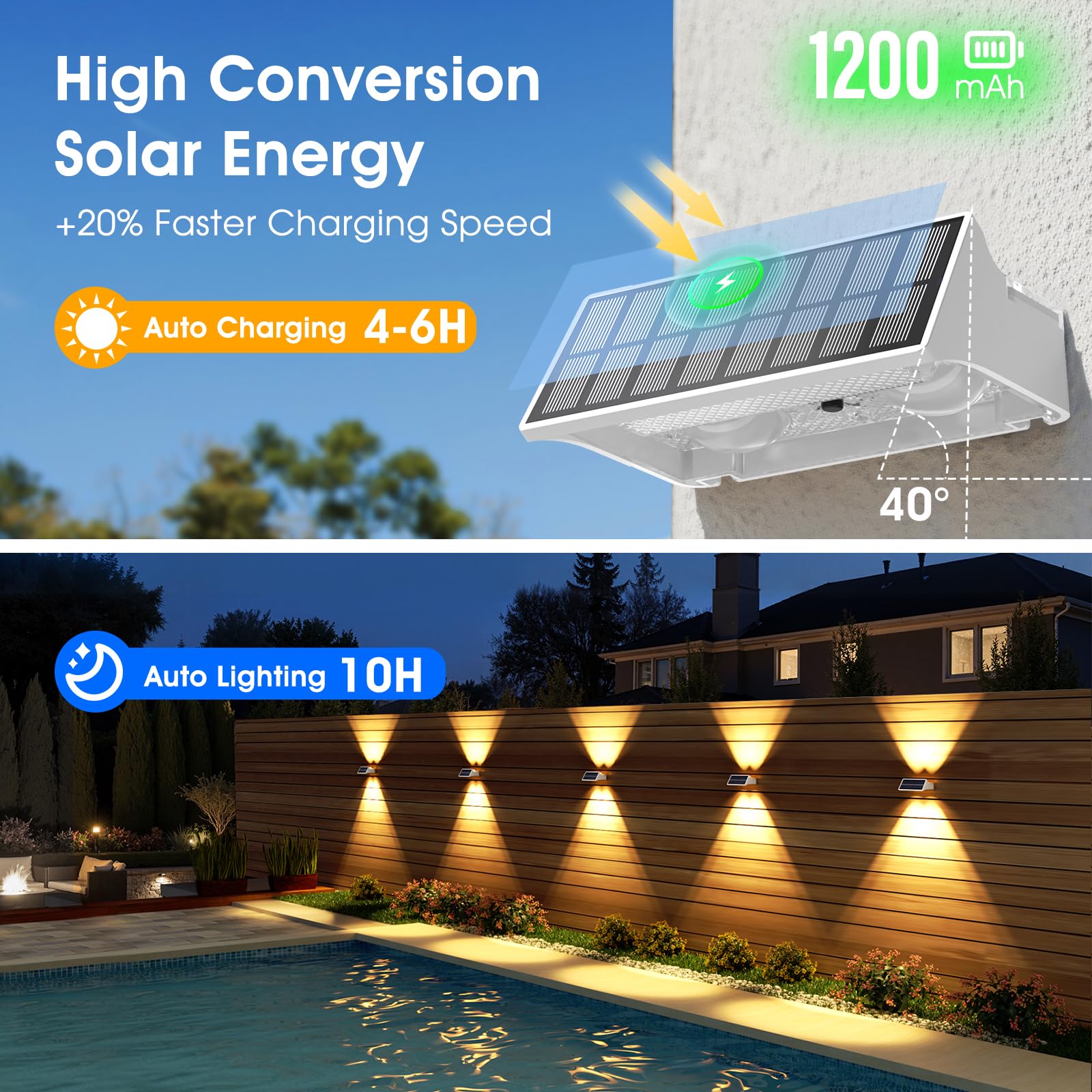 VOLISUN 8 Stück Solar Zaunleuchten für den Außenbereich, 9 Farbmodi und RGB Solar Gartenleuchten, wasserdicht IP65, helle Zaun-Solarleuchten für Garten, Hinterhof, Zaun, Deck (Weiße)