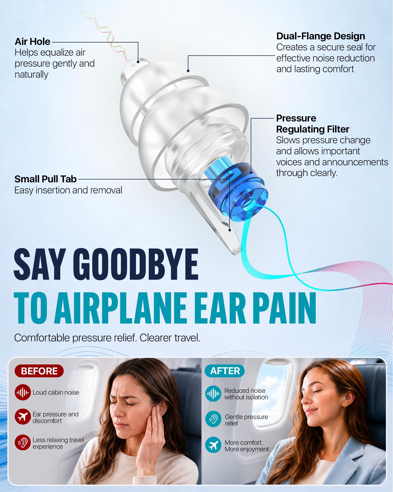 Bouchons d'oreilles en avion avec cordon pour soulager la douleur aux oreilles et la réduction du bruit, écouteurs d'égalisation de pression essentiels pour les voyages en avion, 100 bouchons