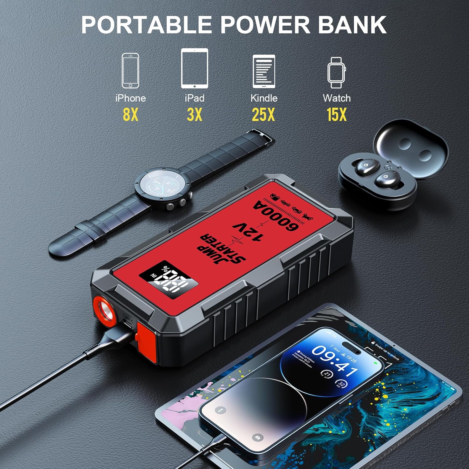 The fmooostore jump starter acting as a portable power bank, charging a smartphone and a tablet.