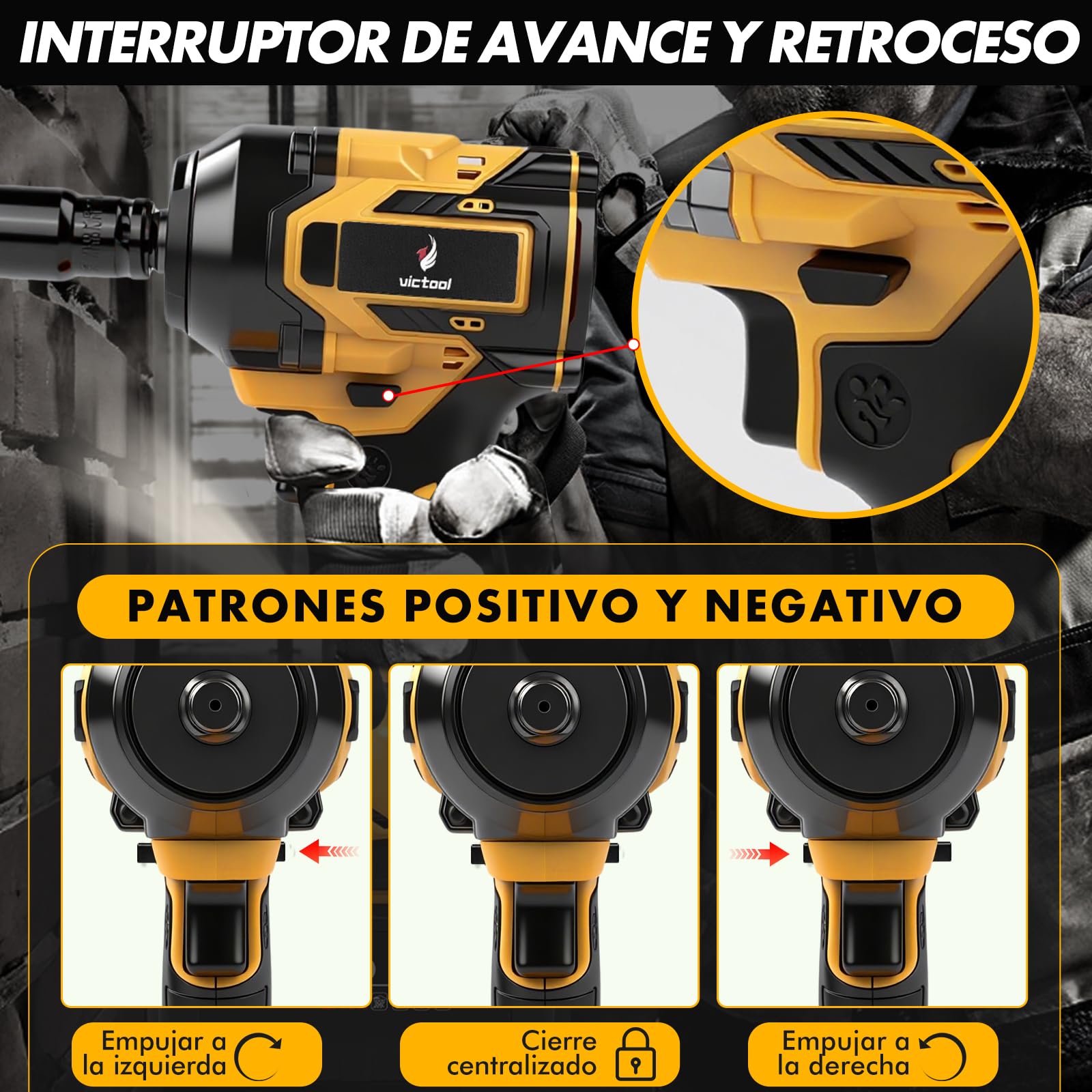 Llave de impacto inalámbrica 650 N.m, con batería de 2 x 4,0 Ah, 6 enchufes y Caja de Transporte, 5 ajustes + luz LED, 1/2" Brushless Atornillador de impacto para Coches Camiones DIY Casa