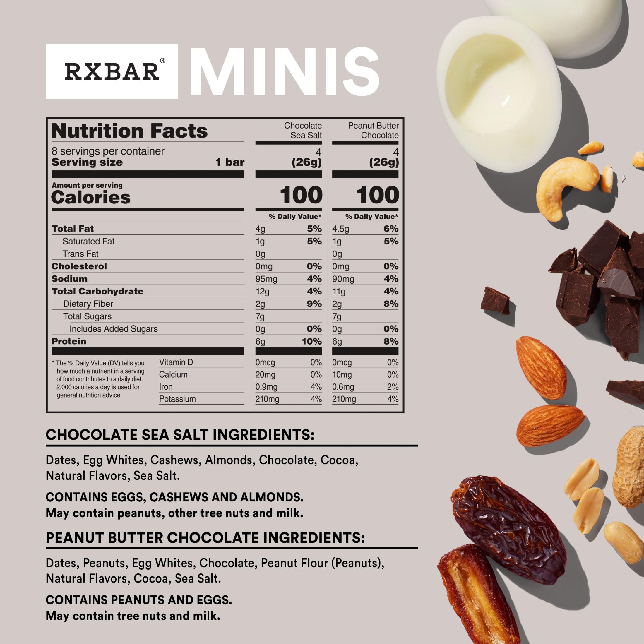 RXBAR Minis Barra de proteínas de 6 g de proteína sin gluten, paquete variado (4 cajas, 32 barras)