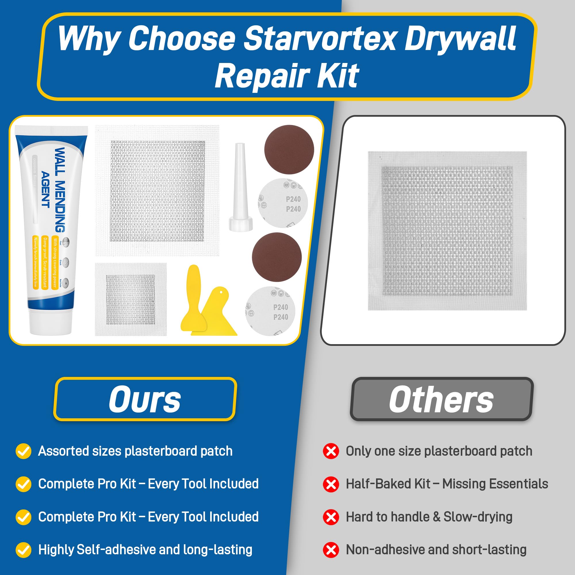 Starvortex Kit de Réparation des Cloisons Sèches 18 Pièces avec Colle pour Papier Peint