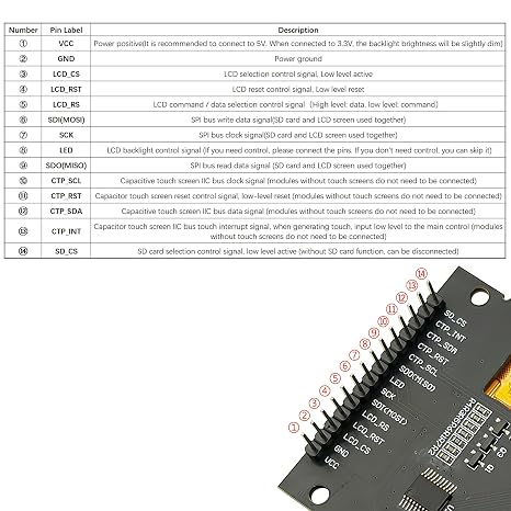 3.5インチ IPS シリアル 320x480 TFT 静電容量式タッチスクリーン FT6336U ドライバー タッチディスプレイ モジュール Arduino ESP32対応