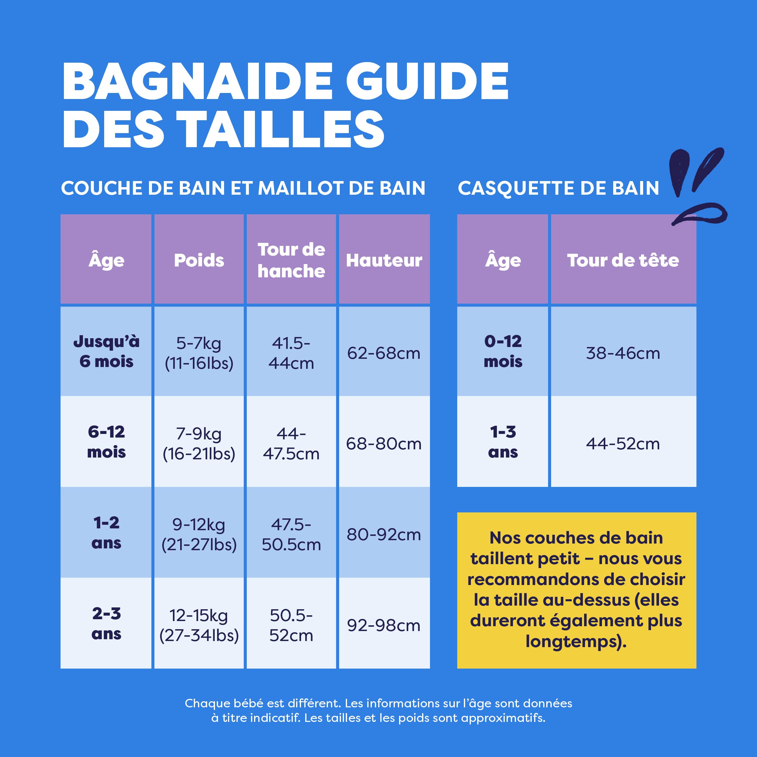 Bambino Mio, Couche de bain Lavable (2 à 3 ans - BONHEUR EN CIEL) pour Bébés et tout-petits, unisexe, pour Garçons et Filles