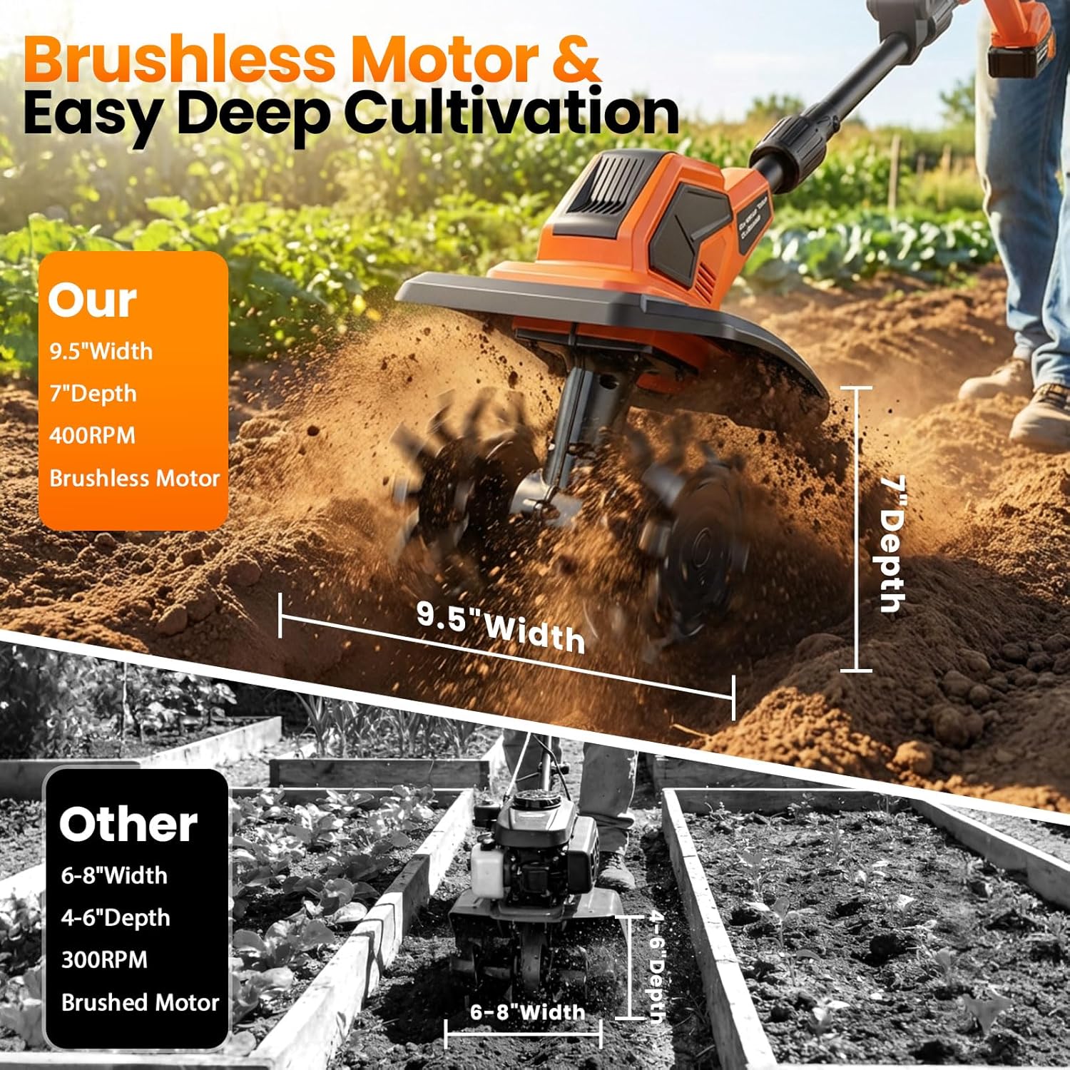 20V Cordlees Tiller Cultivator for Gardening, 400RPM Brushless Electric Garden Tiller Battery Powered((2*3.0Ah Battery&Charger), 9.5"Width 7"Depth, Garden Rototiller for Yard/Lawn/Soil Tiller (Orange)
