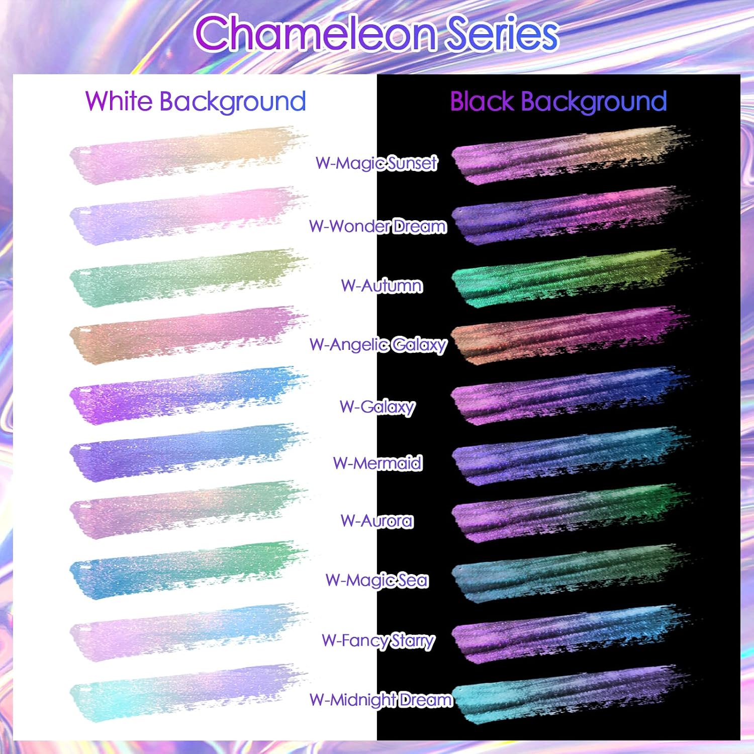Ceya Chameleon Mica Powder, 1.8oz/ 50g Magic Sea Chrome Nail Powder