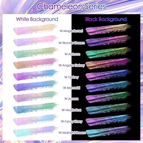 Miniatura 3 de Ceya Polvo de mica camaleón, 1.8 onzas1.76 oz de polvo cromado Midnight Dream Chrome, pigmento de cambio de color con efecto nacarado de grado