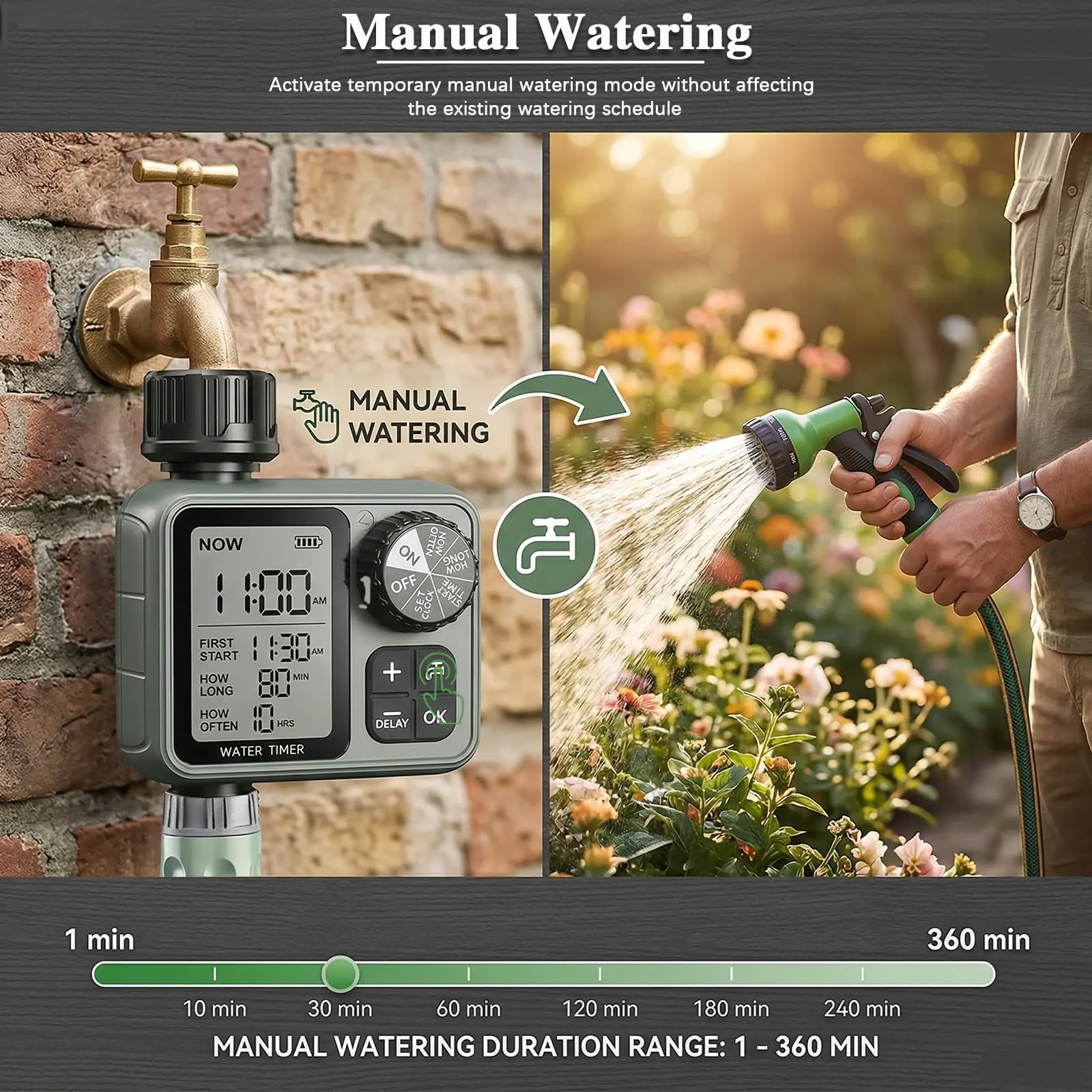 Timer irrigatore per tubo da giardino – Regolatore di irrigazione automatico con ritardo pioggia e modalità manuale, timer programmabile per tubo dell'acqua per prato, cortile, irrigazione a goccia