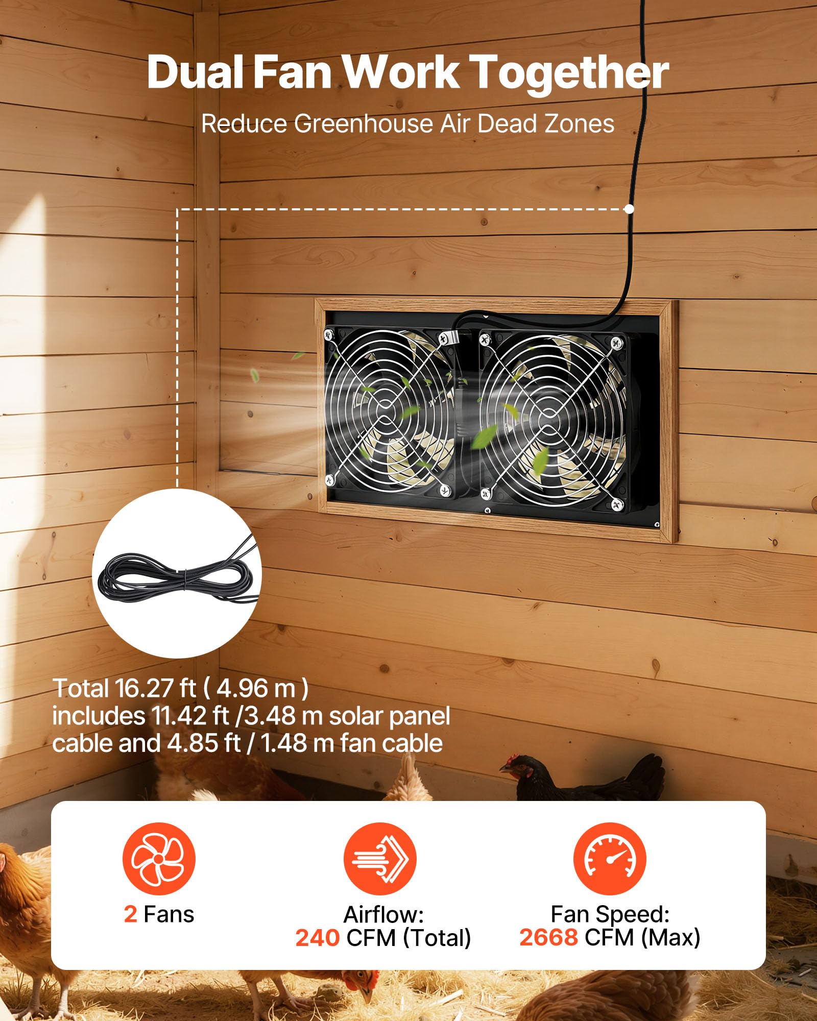 VEVOR Ventilador Solar 240 CFM Doble Ventilador, Panel Solar 15 W Ajustable, Alta Velocidad de 2668 RPM, Intercambio de Aire para Invernadero, Carpa de Cultivo, Gallinero, Montaje en Techo Pared Suelo
