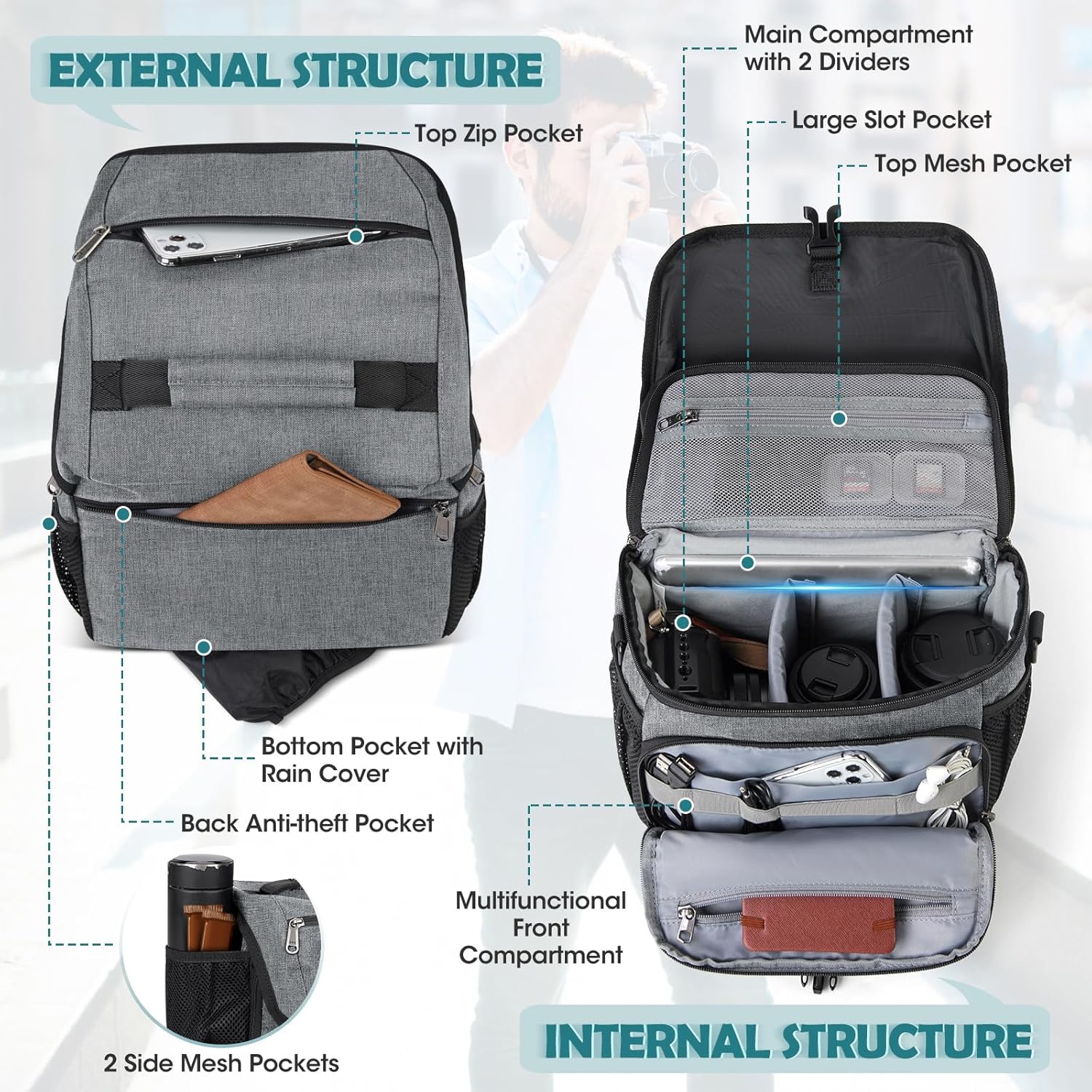 RAINSMORE Camera Bag, DSLR/SLR/Mirrorless Camera Case with Tripod Holder Waterproof Camera Sling Bag Crossbody Camera Bags for Photographers with Rain Cover for Canon/Nikon/Sony/Fuji, Grey