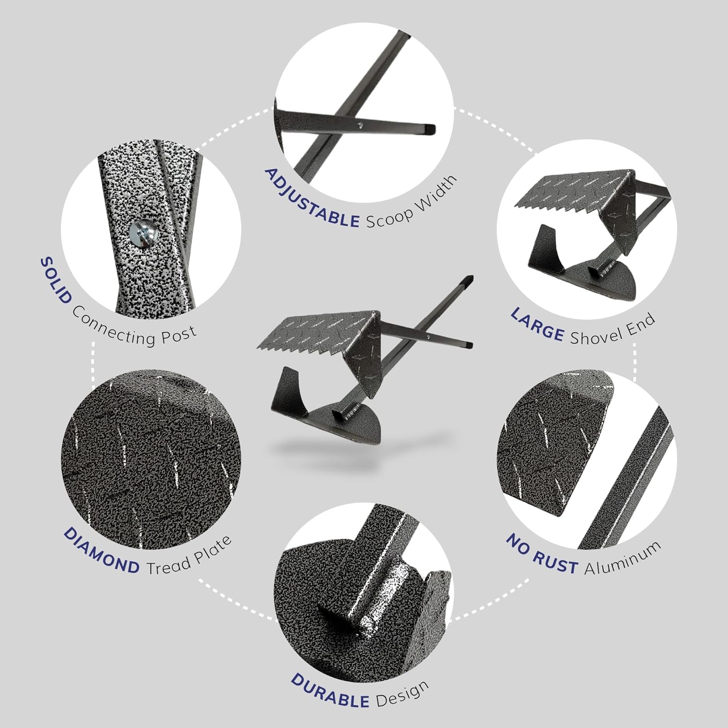 ActiveDogs Dog Poop Scooper Heavy Duty - Best Ever Dog Pooper Scooper with Teeth - Powder Coated Welded Aluminum Metal & Solid Bolt Pet Waste Removal Shovel, USA Made