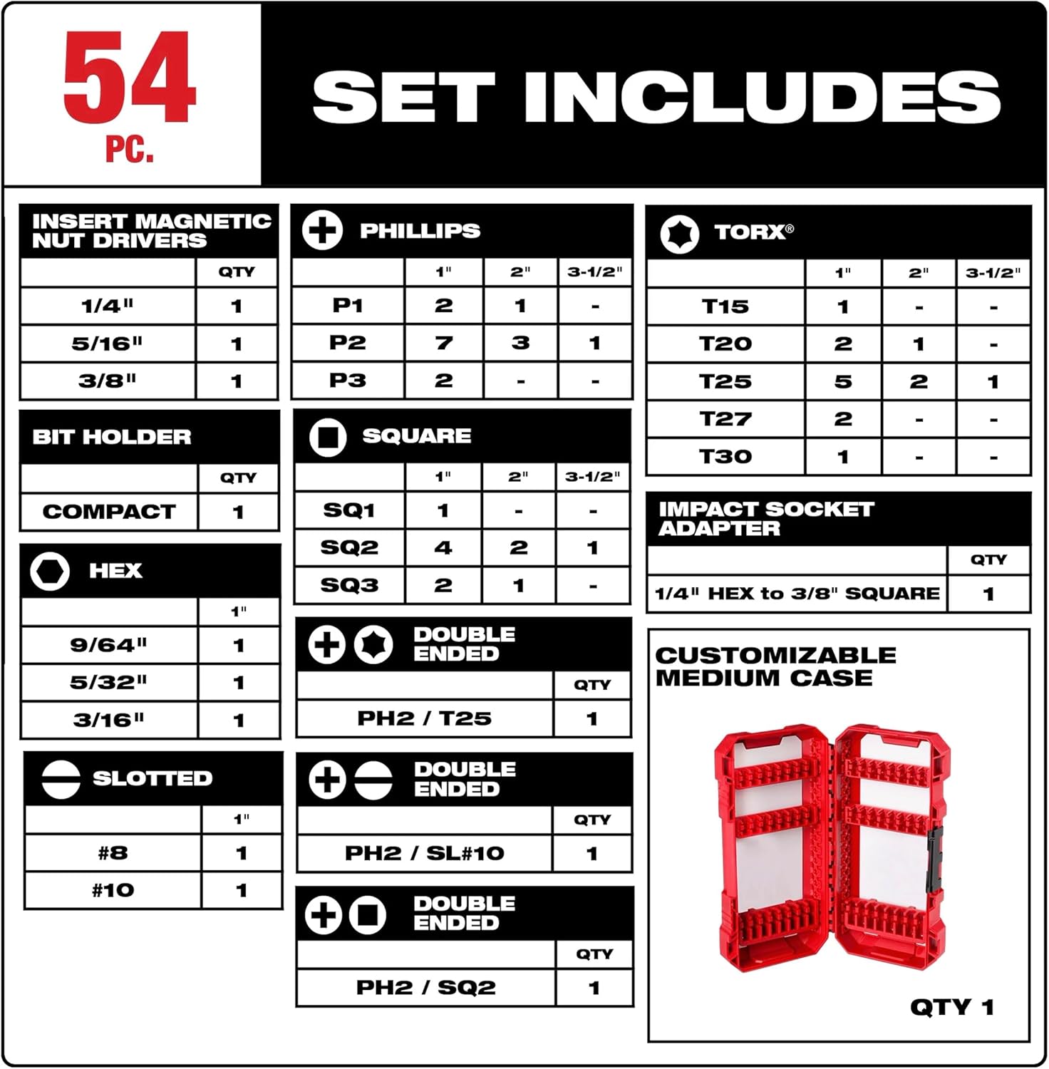 Milwaukee Electric - Shockwave 52-Piece Impact Drill and Drive Set