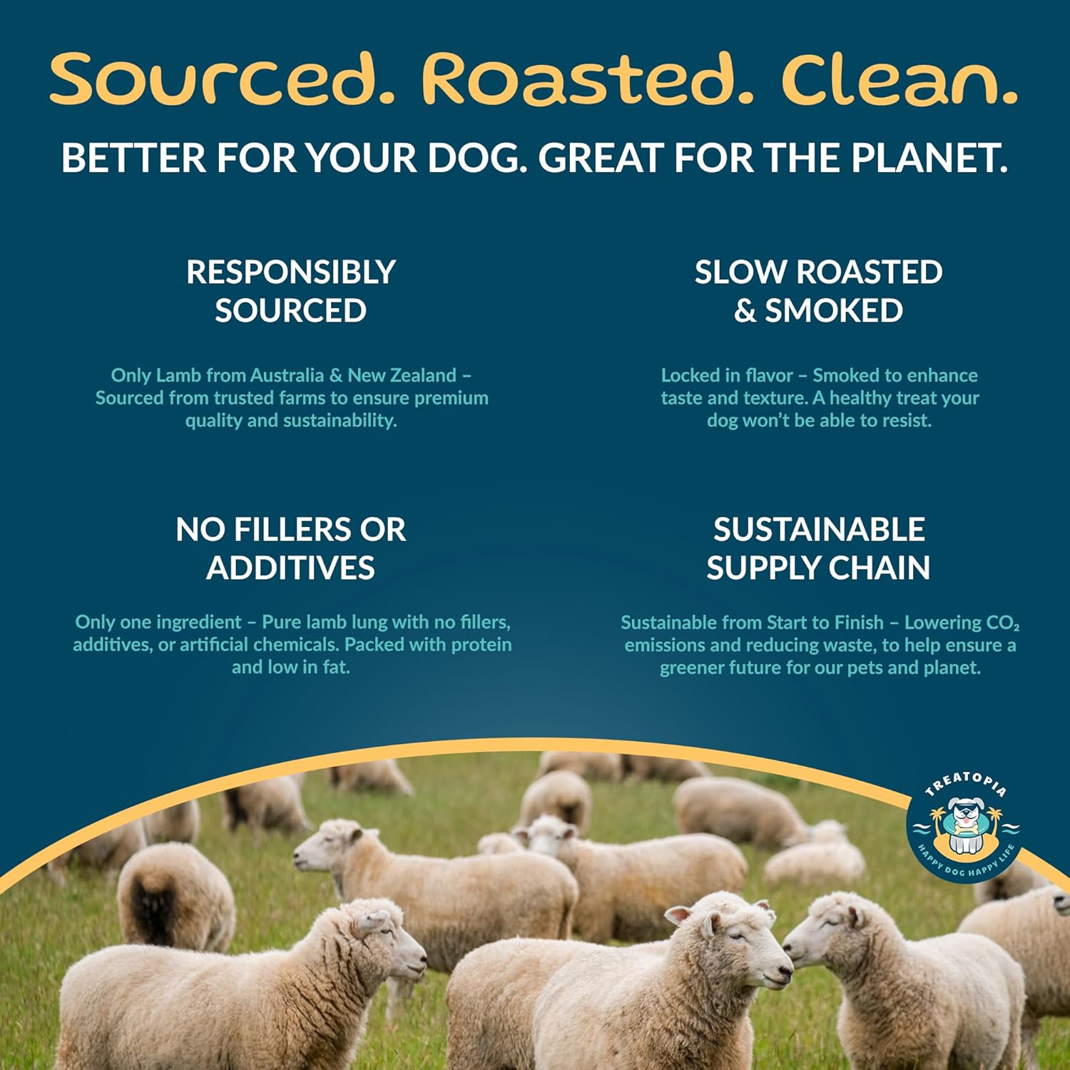TREATOPIA Lamb Lung Filet Dog Treats, 1 LB Bag - All-Natural, Sustainable, Healthy, High Protein, Hand-Trimmed, Slow-Roasted, Made in The USA, Nutritious, No Additives, No Fillers