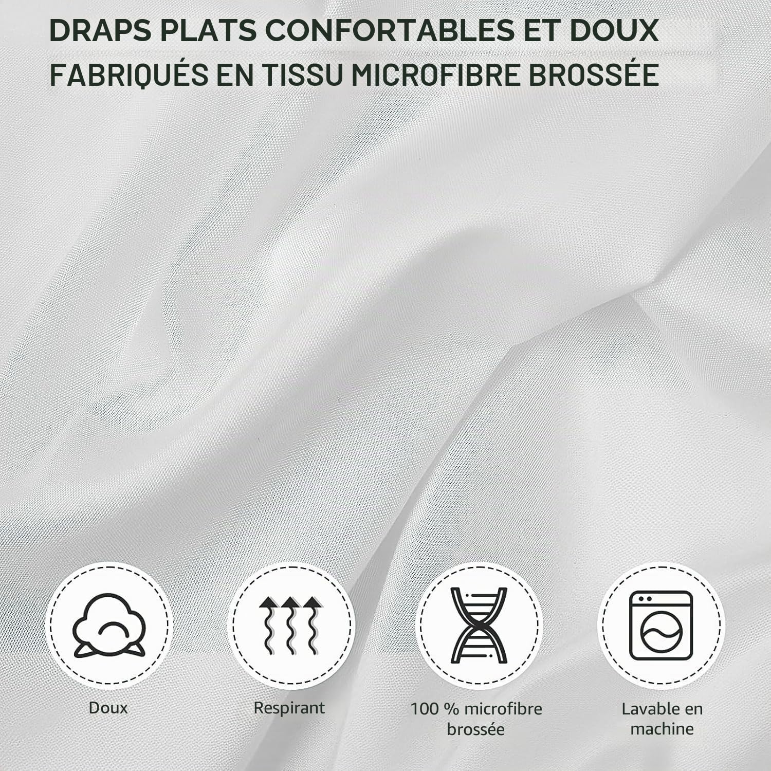 Lot de 6 Draps-Housses Blancs – Taille Twin 39" x 75", Profondeur Jusqu’à 38 cm – Draps Inférieurs en Microfibre Douce pour Maison, Dortoirs, Hôtels, Salons, Hôpitaux (Blanc)