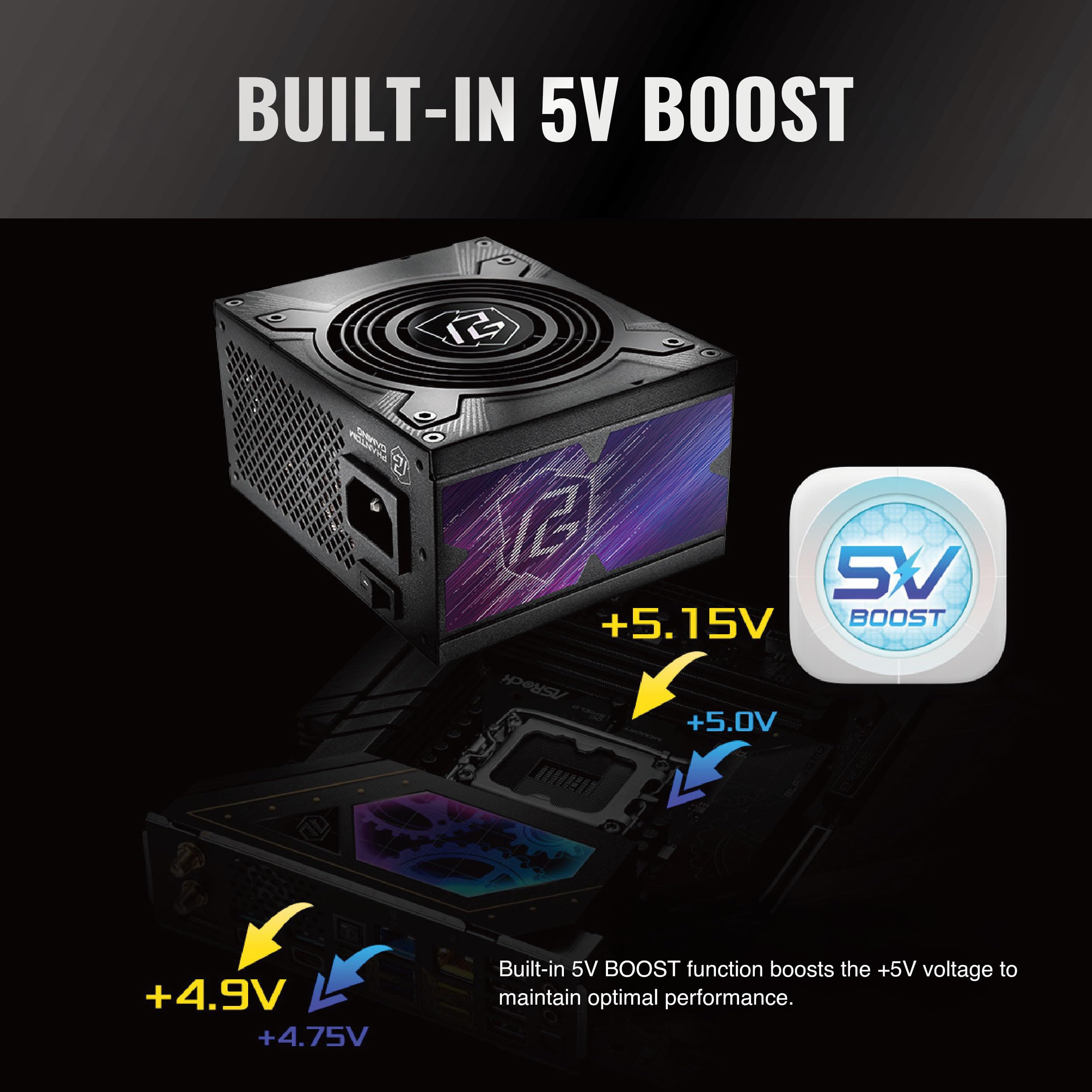 Amazon.com: ASRock Phantom Gaming PG-1000PSF 1000W SFX Power