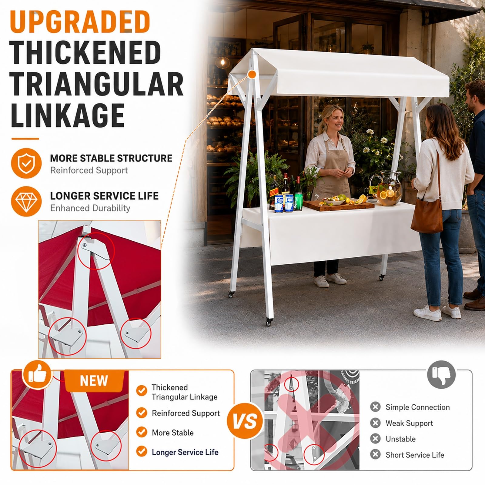 Puesto de Venta Portátil con Toldo, Puesto Ambulante Plegable, Carrito de Venta para Comida, Stand Expositor para Mercadillos, Puesto para Mercado Agrícola con Ruedas(Green,130x60cm/51x24in)