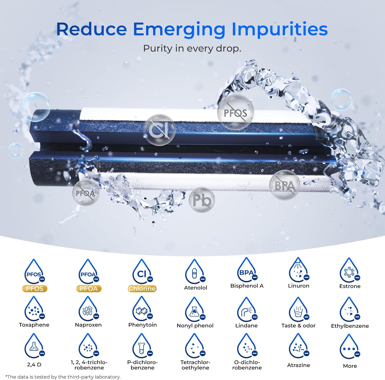 Waterdrop Plus 640565 Refrigerator Water Filter, Reduce Lead&PFAS, Replacement for Bosch® 640565, NSF 401, 53 & 42 Certified, 3 Filters (Package May Vary)