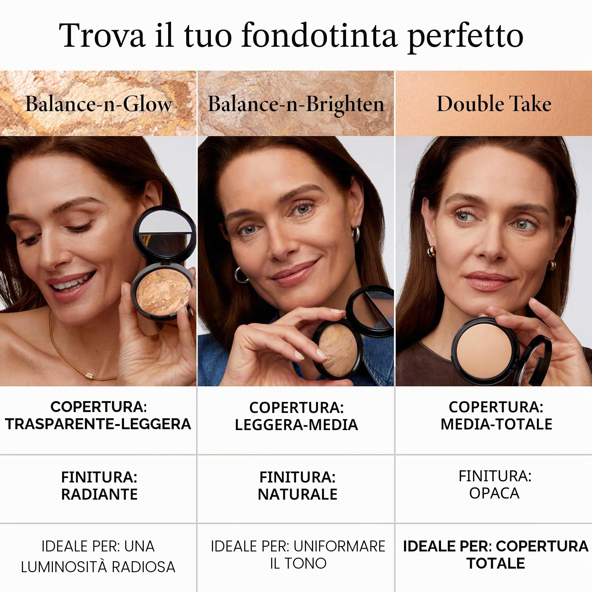 LAURA GELLER NEW YORK Fondotinta in Polvere Baked Double Take – Coprenza Totale, Finish Opaco Traspirante, Fondotinta Coprente a Lunga Tenuta, Formula Anti-Età, Senza Effetto Maschera