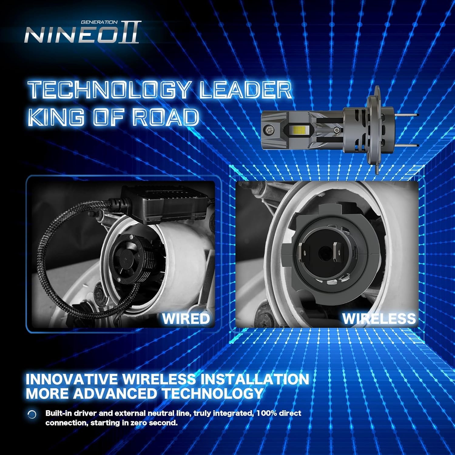 NINEO H7 Bulbs, No Adapter Required, 600% High Brightness, 6500K Cool White, Wireless, 1:1 Mini Size, Fog Light With Cooling Fan, Plug and Play, Pack of 2