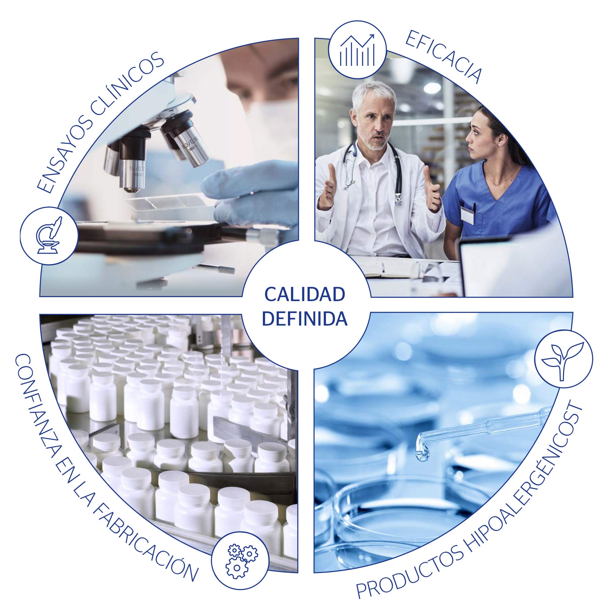 PURE ENCAPSULATIONS | Enzimas Digestivas Plus | Complejo con Lactasa | Soporte en la Digestión de Proteínas, Hidratos de Carbono, Grasas, Fibras Vegetales y Lácteos | 90 Cápsulas