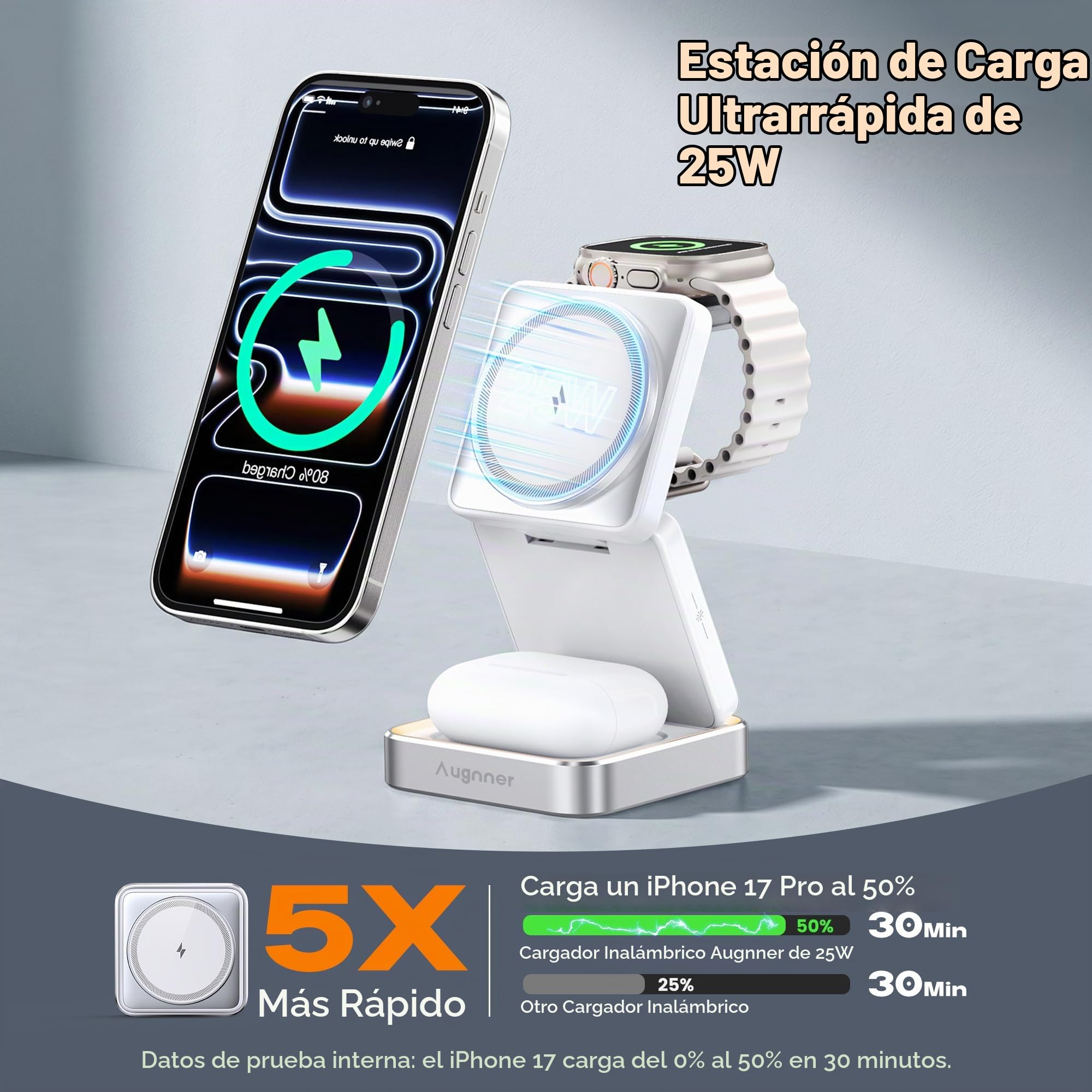 Estacion de Carga Apple 25W, Plegable Cargador Inalámbrico Rapida para iPhone 17 16 15 14 13 12, 3 en 1 Base de Carga iPhone y iWatch, Soporte de Carga de Viaje con AirPods Pro con 45W Adaptador