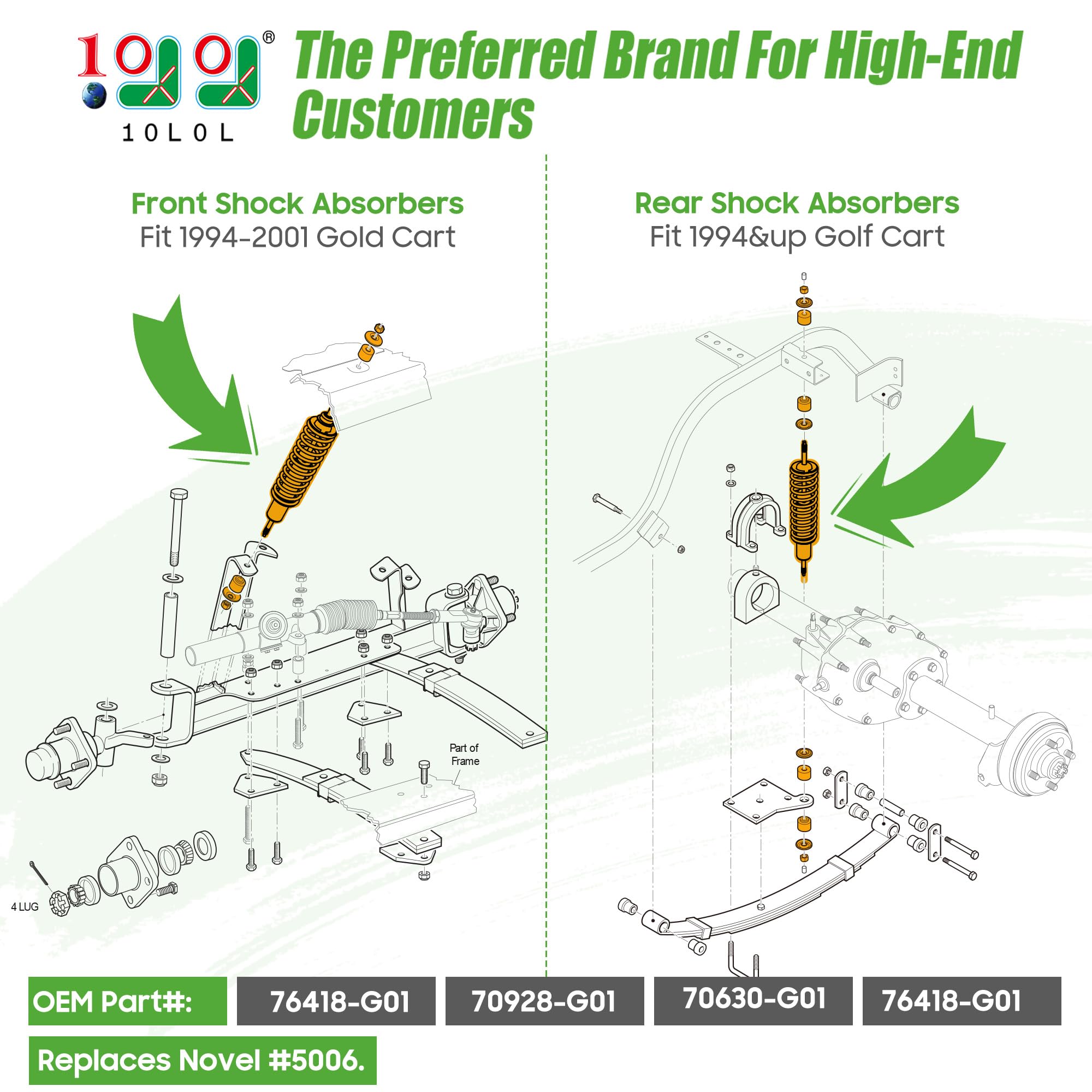 10L0L Golf Cart Shocks Absorber Front or Rear with Heavy Duty Coil Springs for EZGO Medalist TXT 1994+ Newer Gas & Electric Golf Carts, Replaces OEM# 76418-G01,70928-G01,70248-G01,70324-G01,76419-G01