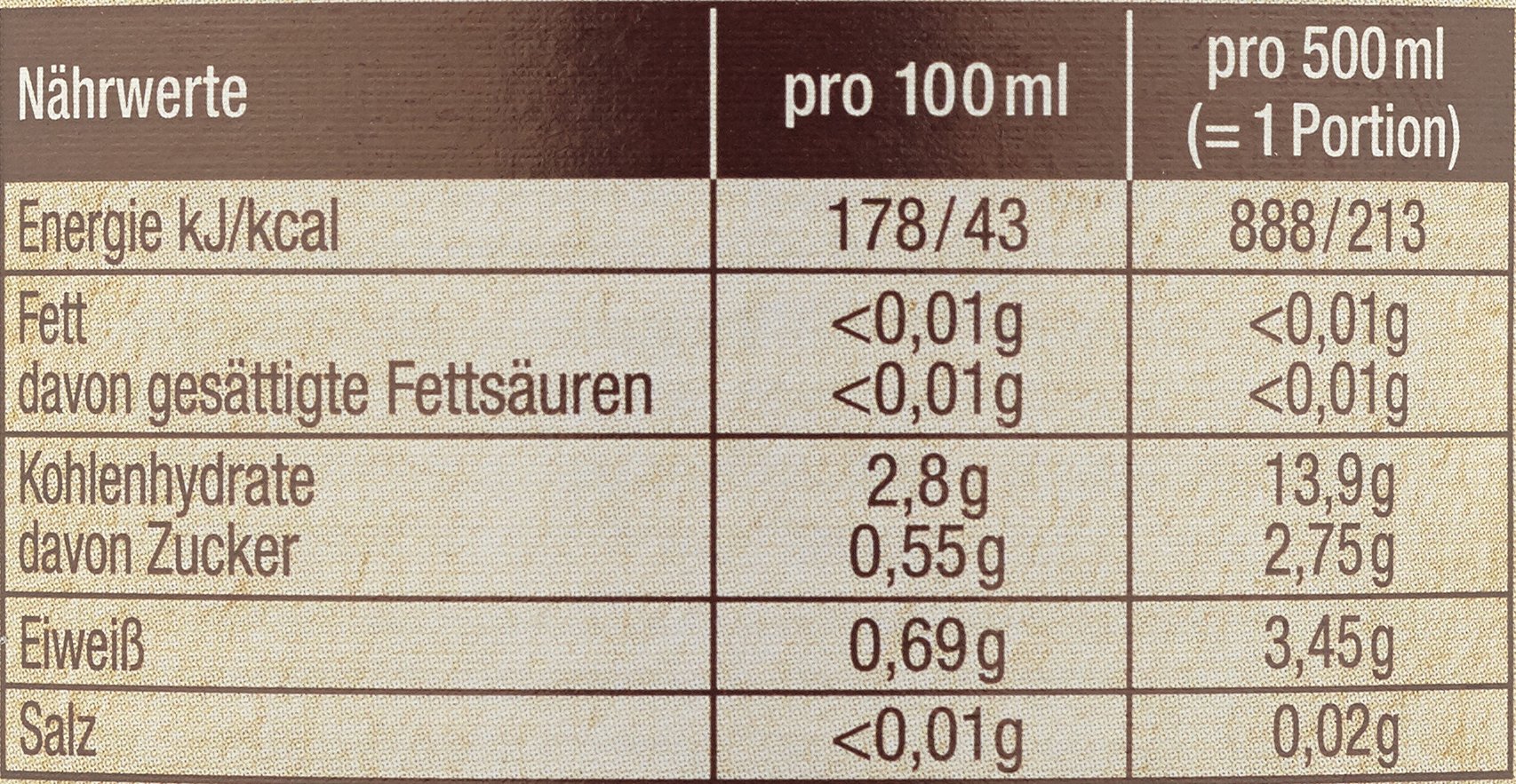 Franziskaner Kellerbier Biermischgetränk Mehrweg (20 x 0.5 l)