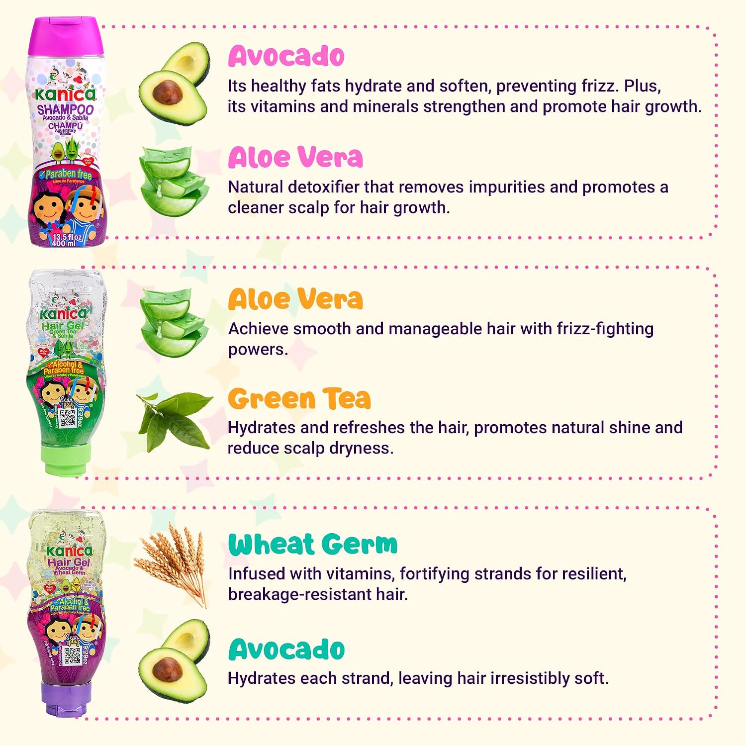 KANICA Hair Care Kit, Avocado & Aloe Vera Shampoo 13.5 fl oz, Green Tea & Aloe Vera Hair Gel, Avocado & Wheat Germ Hair Gel 9.29 fl oz Each, Nourishing Cleanse & Styling Set (Pack of 4)