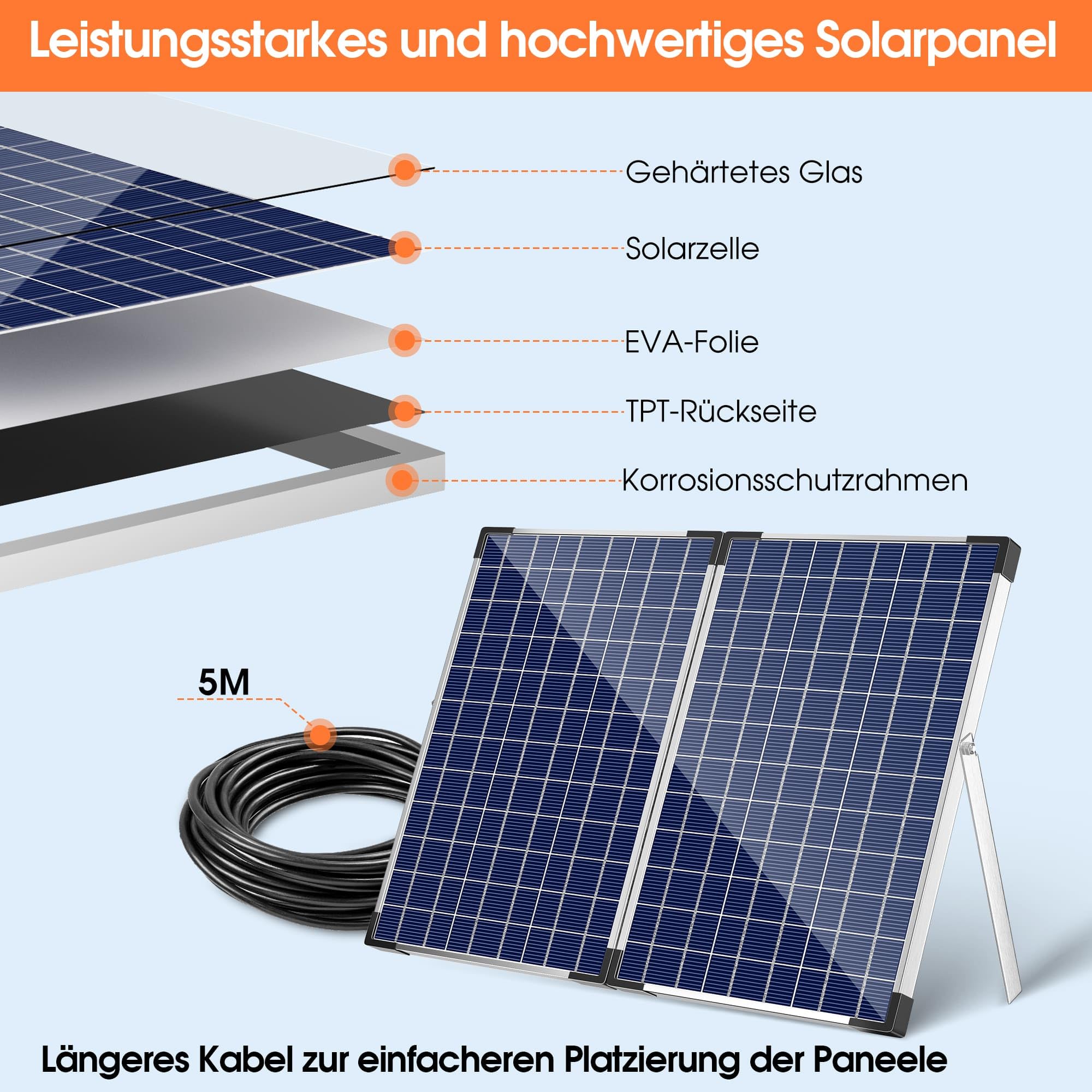 Biling Solarna pompa do oczka wodnego 35 W, 1500 l/h, cicha pompa solarna z 4 dyszami, fontanna solarna z wężem do oczek wodnych do 1500 l, fontanna solarna "zrób to sam", poidło dla ptaków, fontanna