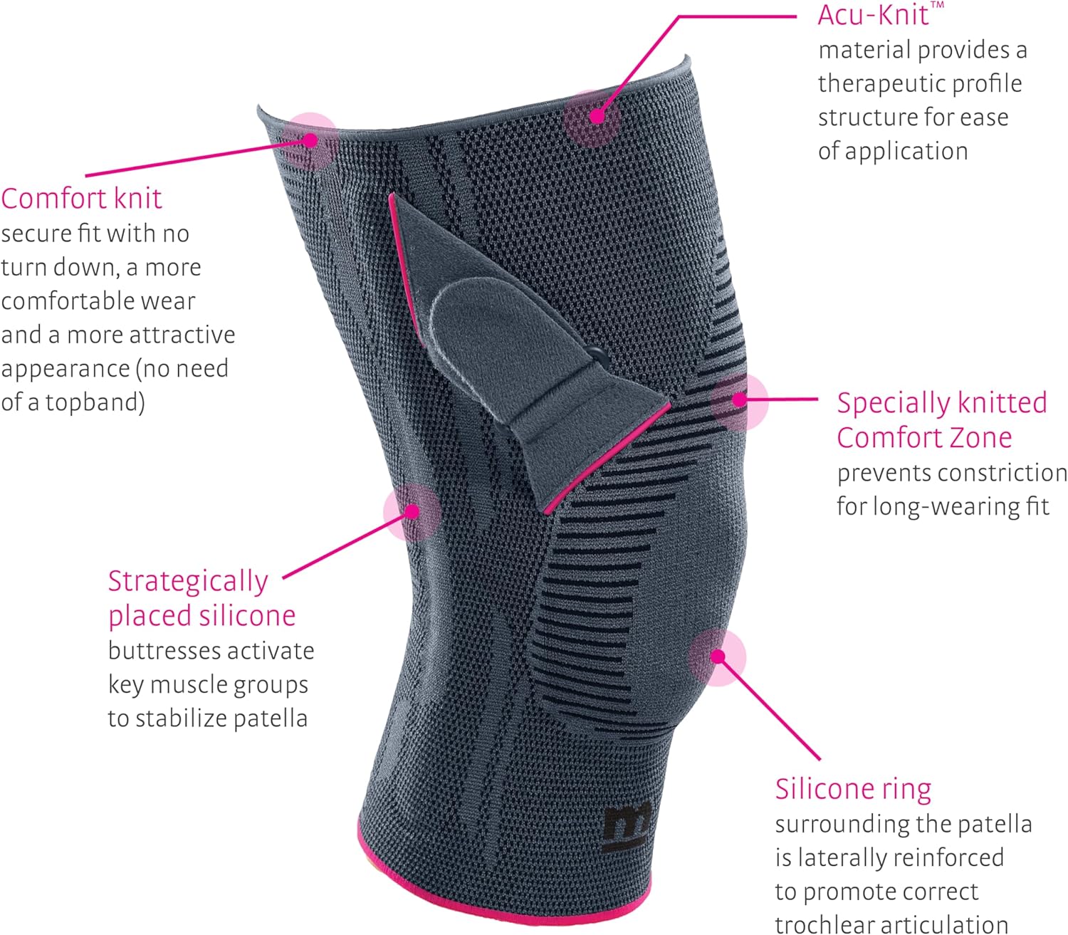 Medi Genumedi PT Knee Support for Men & Women