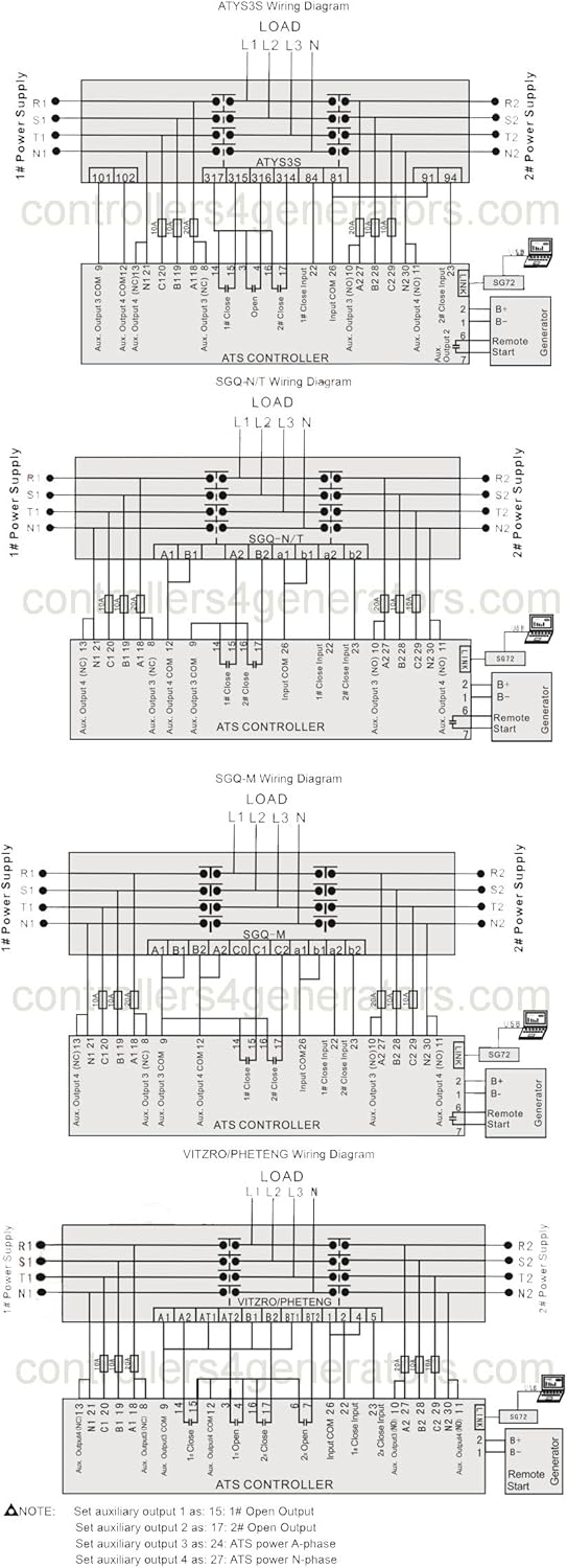 Multiple wiring diagrams for ATS controllers including ATYS3S, SGQ-N/T, SGQ-M, and VITZRO/PHETENG types