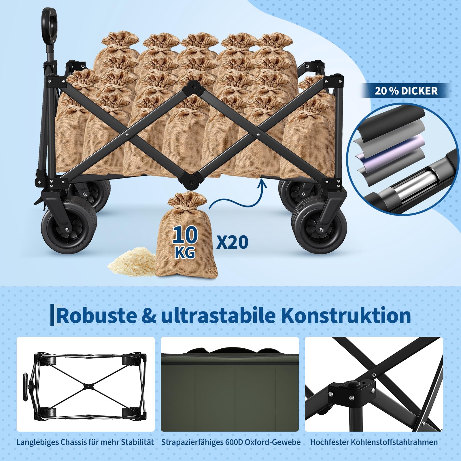 Bollerwagen Faltbar Mit 200kg Belastbarkeit & 200L Volumen, Klappbarer Transportwagen Mit Bremsen & 20cm Offroad-Rädern, Handwagen Mit Seitentaschen Für Strand, Camping, Garten, Einkäufe
