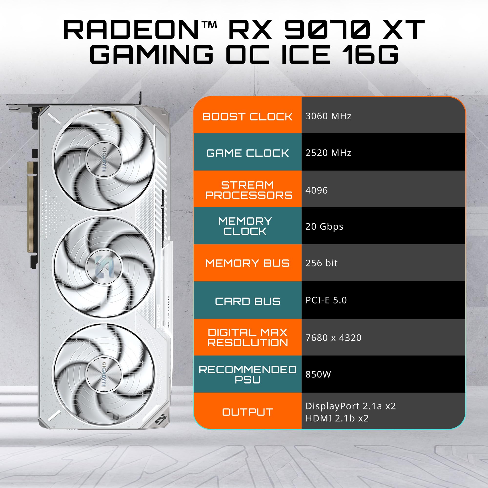 Amazon | GIGABYTE Radeon RX 9070 XT Gaming OC ICE 16G グラフィック