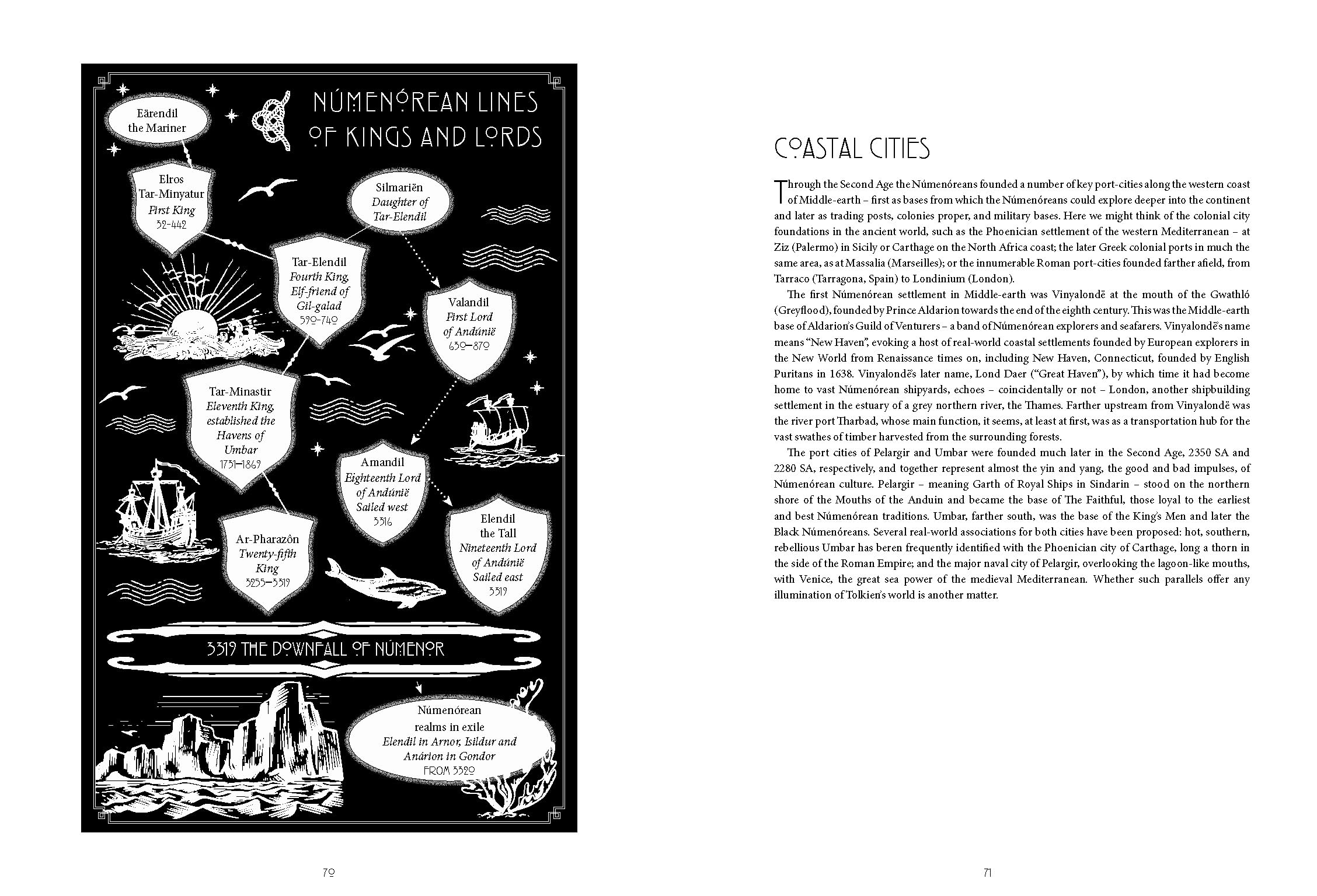 The Illustrated World of Tolkien The Second Age