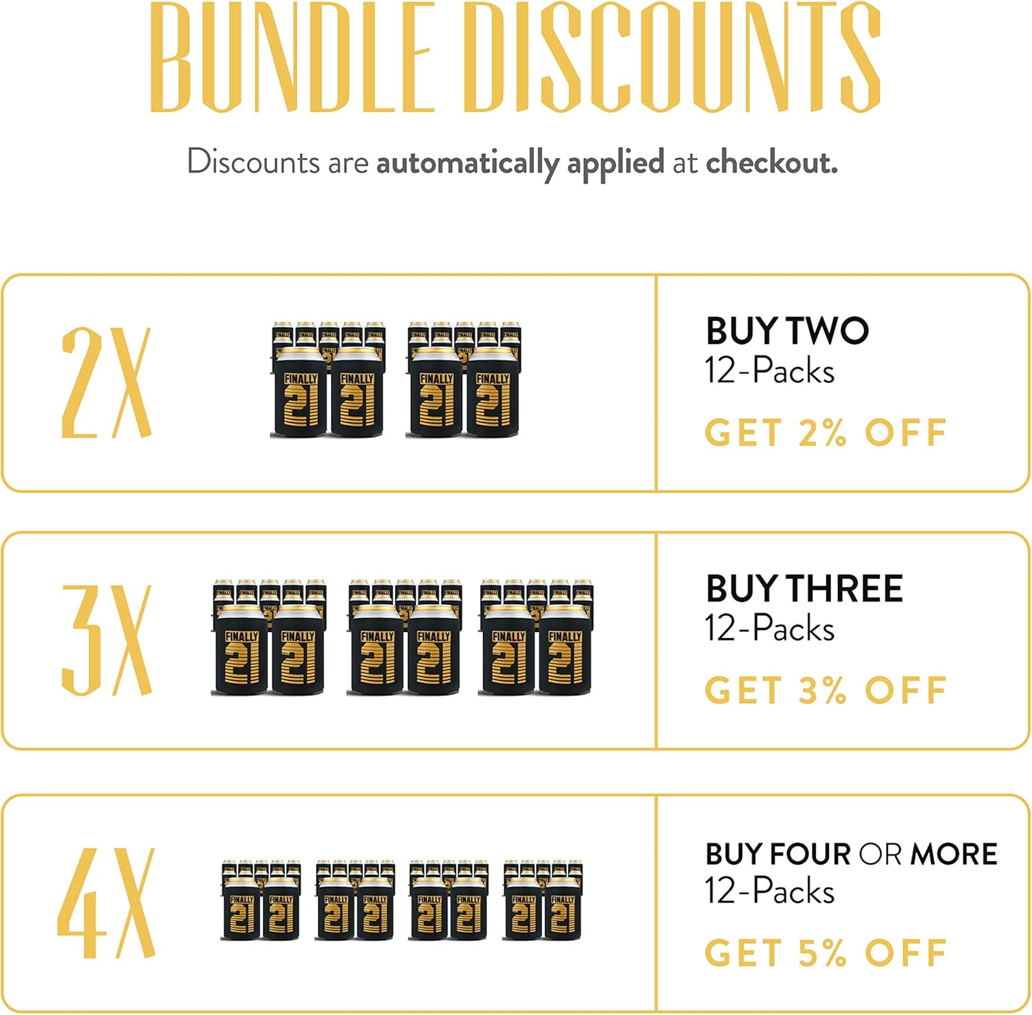 21st Birthday Party Decorations for Him, Insulated Can Coolers for Birthday Party Favors for Men, Soda and Beer Sleeves Birthday Party Supplies for Guys, 12-Pack, Black & Gold: Home & Kitchen