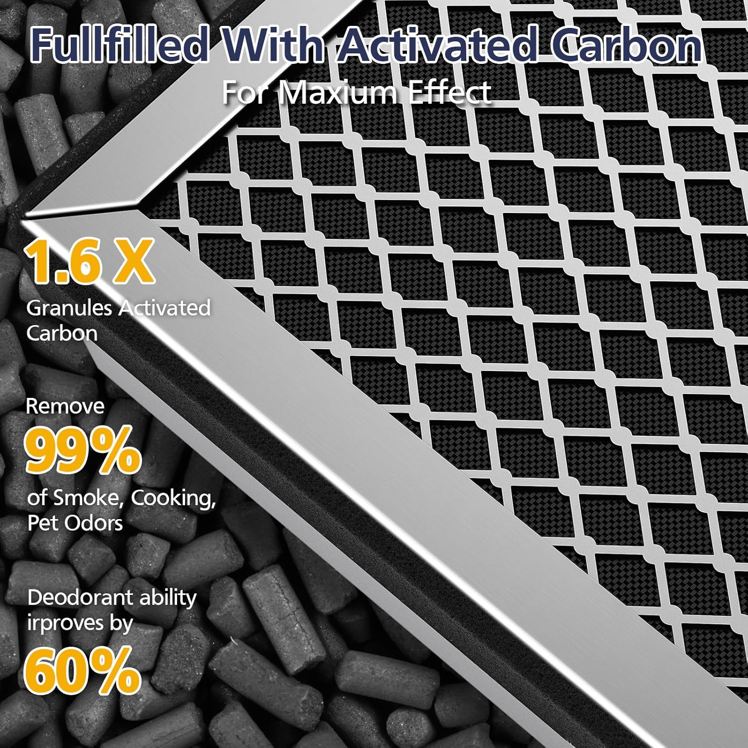 25 Replacement Filter for 25 Air Purifier S1/W1/B1, 3-in-1 H13 True HEPA Activated Carbon Filter - Image 4