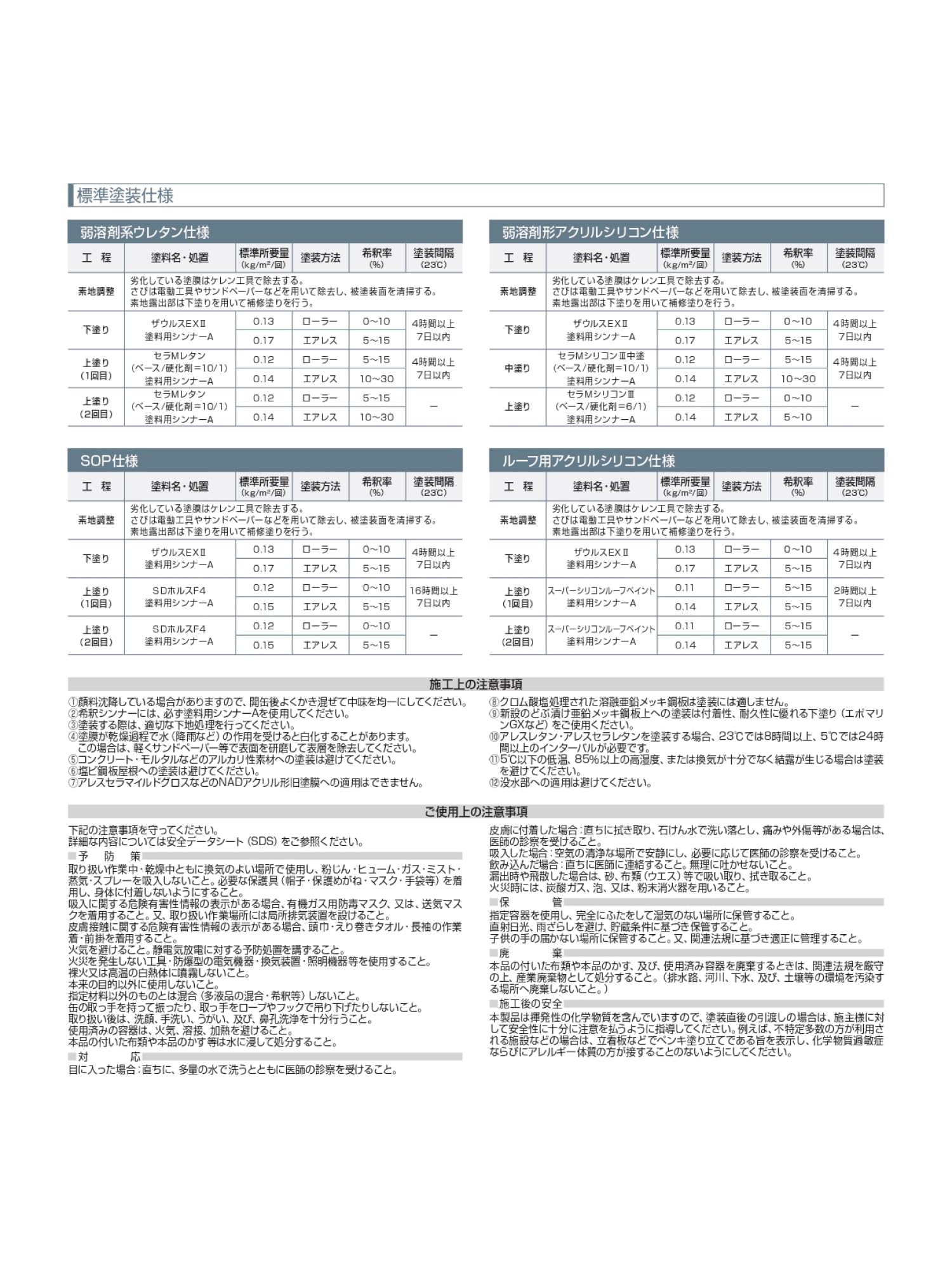 Amazon | 関西ペイント ザウルスExⅡ 赤さび 16kg さび止め塗料 金属面 