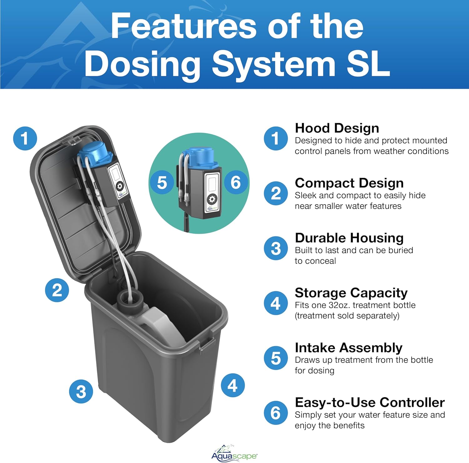 Aquascape Pond and Fountain Water Treatment Dosing System SL, 96085