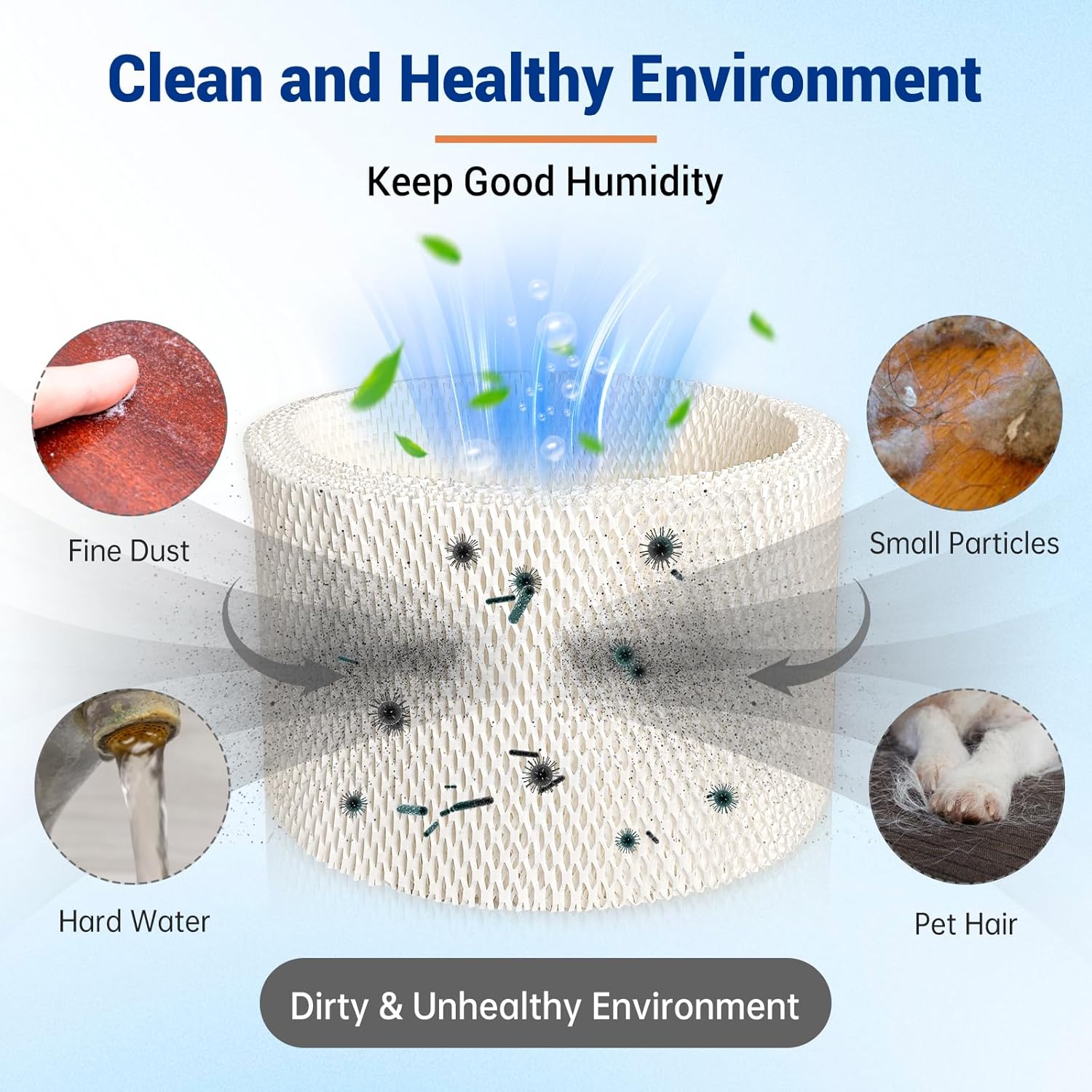 Keycci MAF1 Humidifier Wicking Filter Compatible with Air-Care, Emerson, Essick, MoistAir Filters MA0950 MA1200 MA1201, Ken More 14906, 14410, 14411 Humidifiers (4)